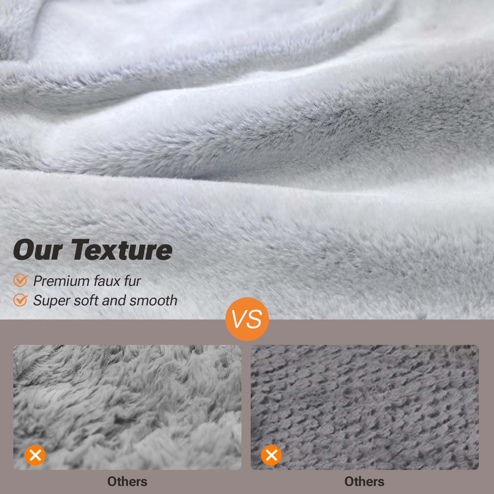 Soft Touch Orthopedic Dog Bed For Medium Dogs With Faux Fur Top, Waterproof Pet Couch Bed With Removable Washable Cover And Supp