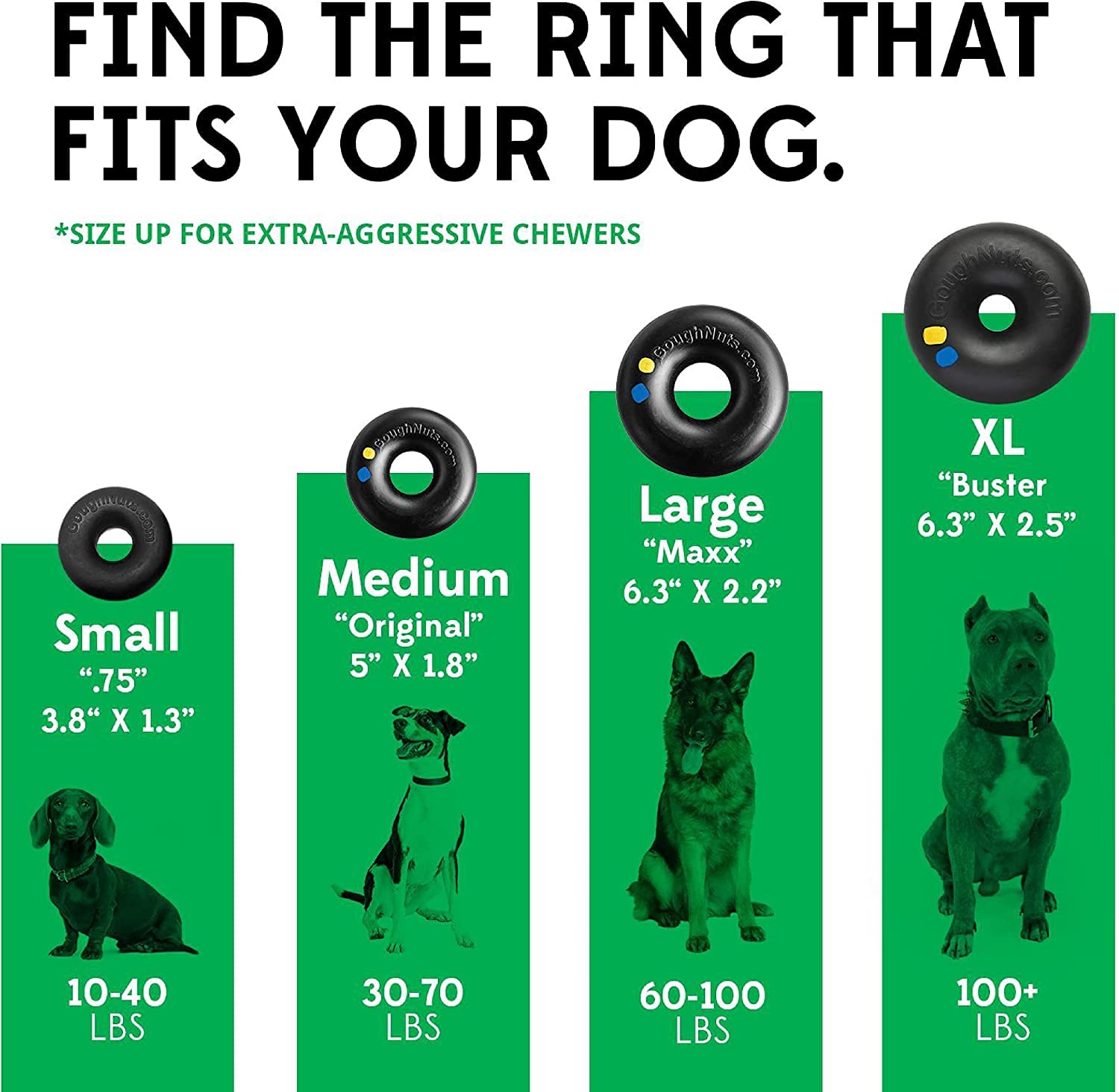 Goughnuts Dog Chew Toys Rubber Ring Indestructible Dog Chew Toys For Extreme Aggressive Power Chewers |For Large Dogs 100+ Pound