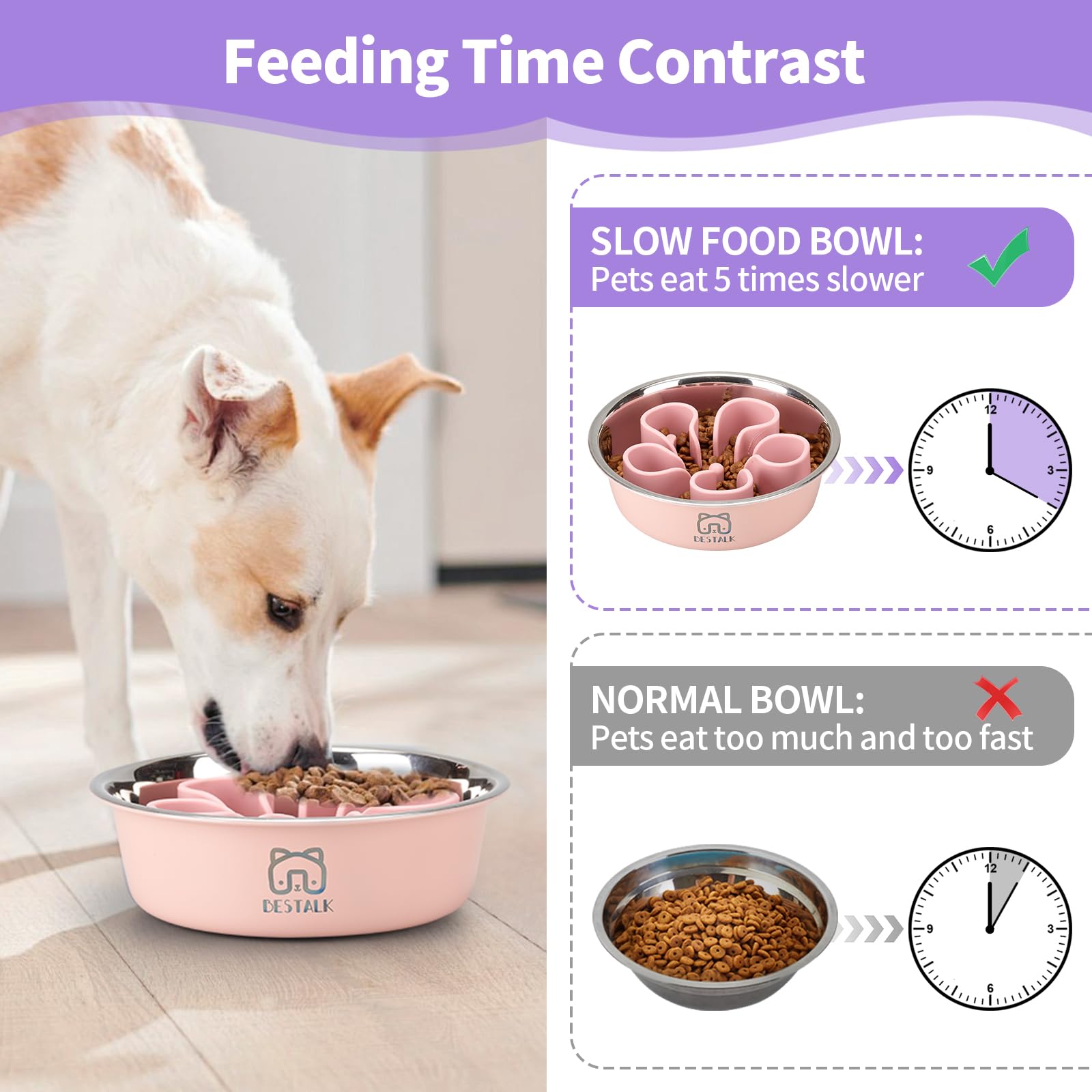 Stainless Steel Slow Feeder Dog Bowl, Bestalk 2-in-1 Metal Dog Bowls with Silicone Slow Feeder Insert for Small, Medium, Large D