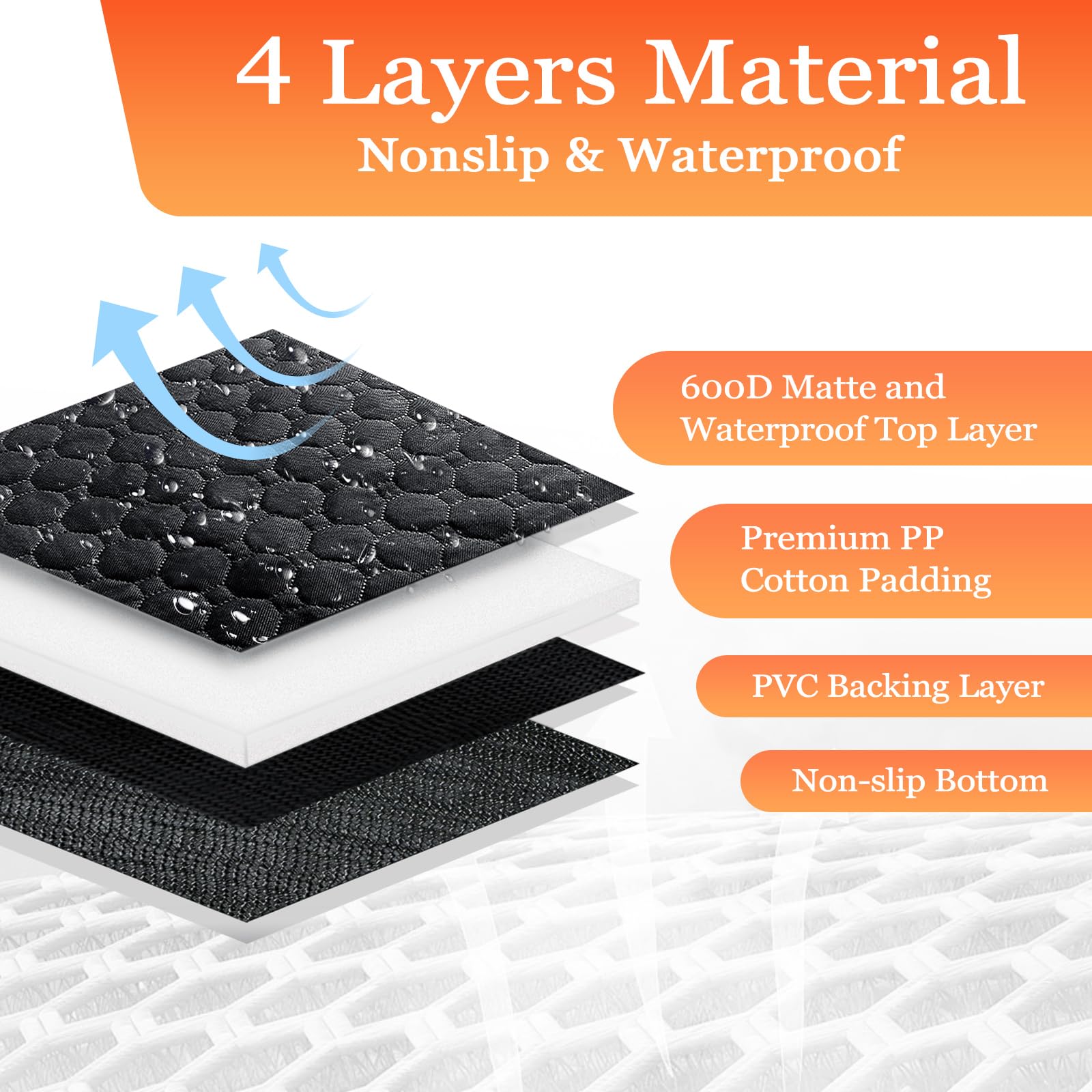 Mancro Xxl Floor Dog Hammock For Truck With Flip Up Rear Seats, Waterproof Dog Seat Cover For Back Seat, Full Back Seat Floor Pr