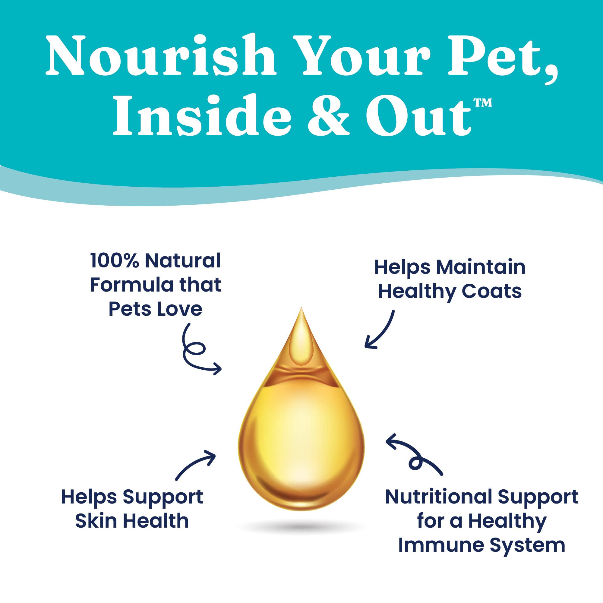 Solid Gold Omega 3 Fish Oil for Dogs & Cats - Wild Alaskan Salmon Oil for Dogs Skin and Coat Support - Omega 3 Dog Supplement Li