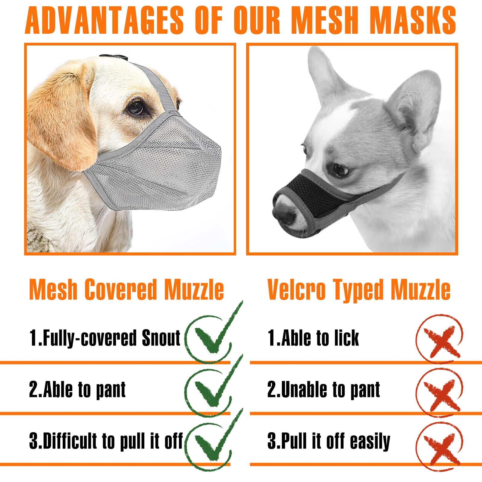 Dog Muzzle For Small Medium Large Dogs,Mesh Soft Muzzle With Adjustable Straps,Breathable Dog Mouth Guard For Anti-Biting Chewin