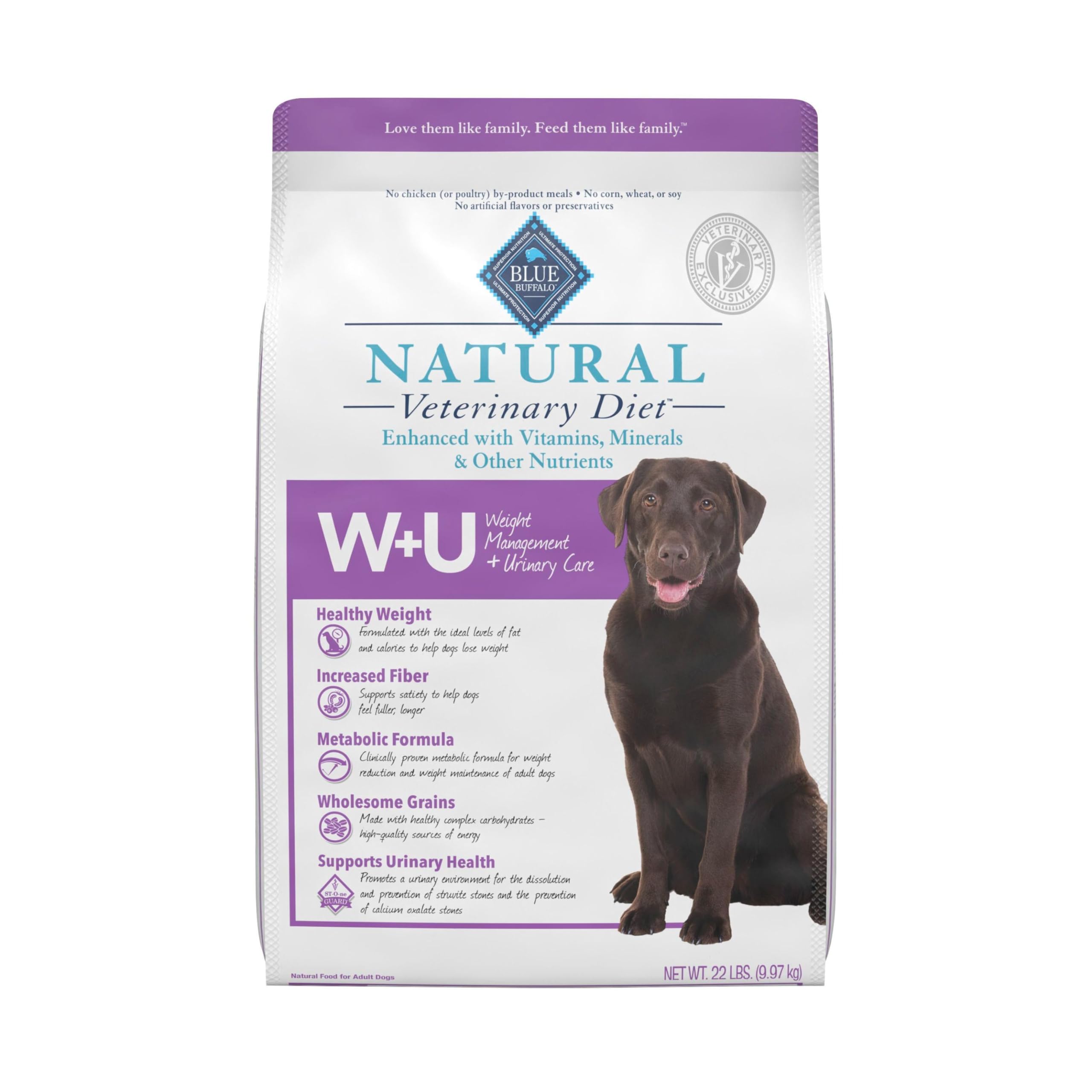 Blue Buffalo Natural Veterinary Diet W+U Weight Management + Urinary Care Dry Dog Food, Veterinarian Prescription Required, Chic