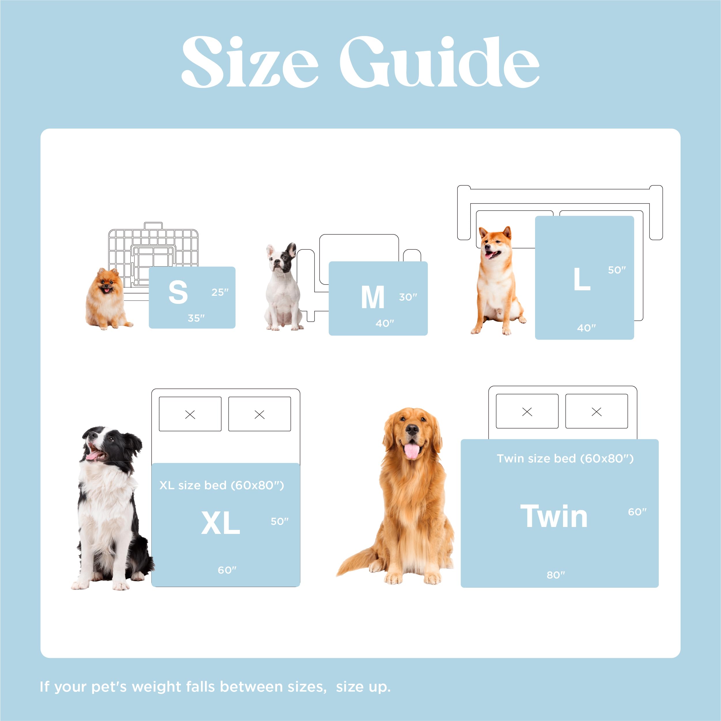 LE SURE Waterproof Dog Blanket - XL Blue Sherpa Fleece & Jacquard Shag, Washable Double Sided, Pet Protection for Couch & Bed