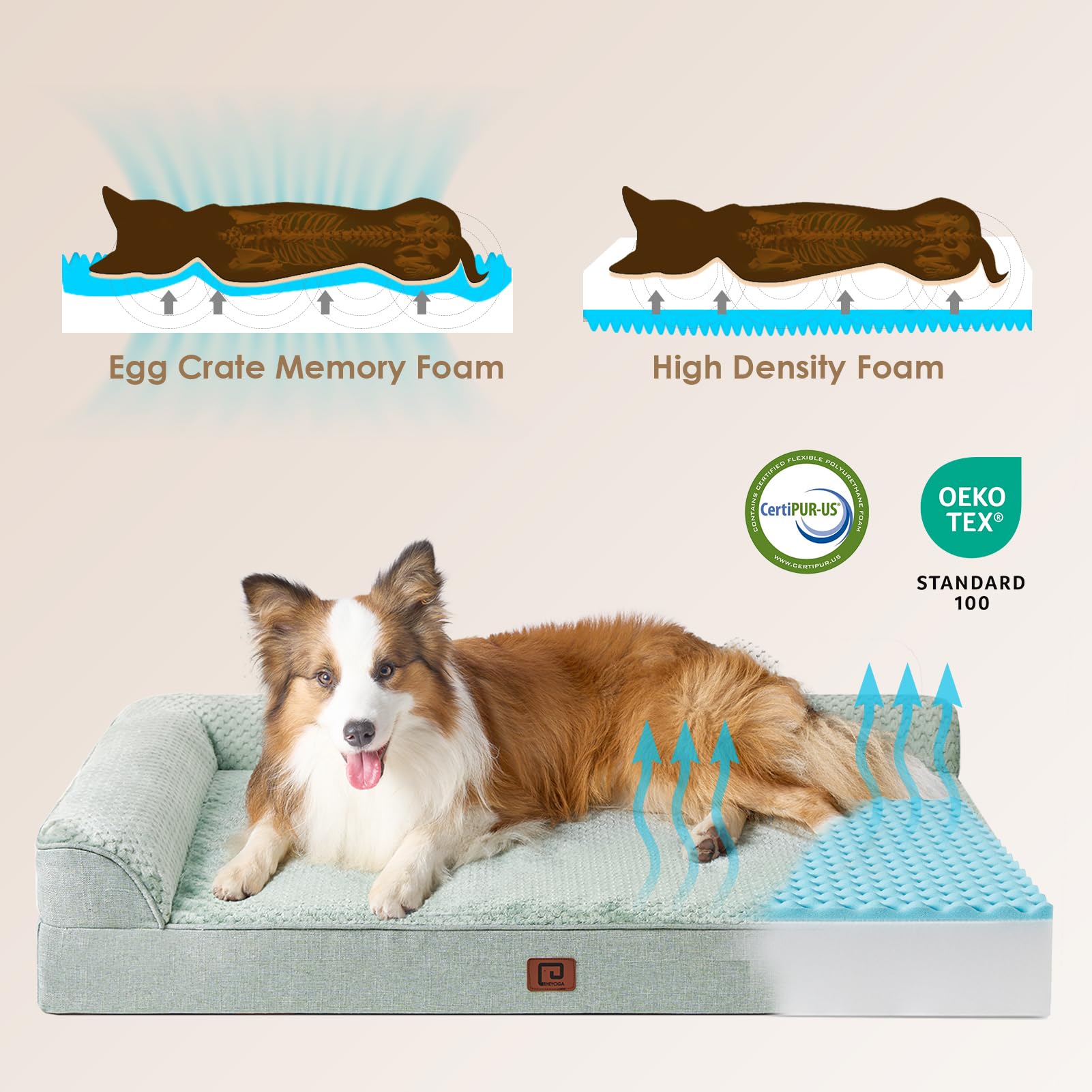 Eheyciga Memory Foam Orthopedic Dog Beds Large Sized Dog, Washable Dog Bed With Waterproof Lining Removable Cover, Big Dog Bed Sofa With Nonskid Bottom Pet Couch Bed, 41X27 Inches, Greyish Green
