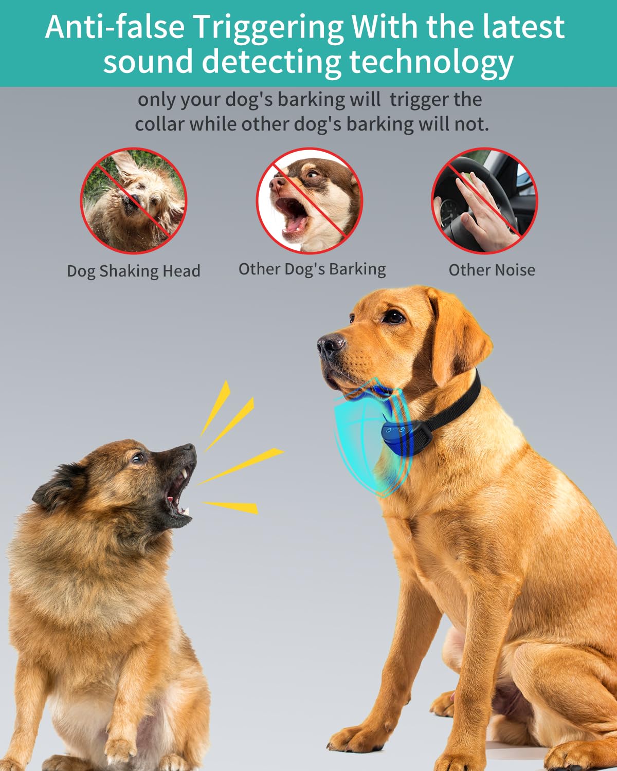 Dog Bark Collar, Automatic Smart Anti Barking Collar, Bark Collar For Small Medium Dogs With 5 Adjustable Sensitivity, Rechargea