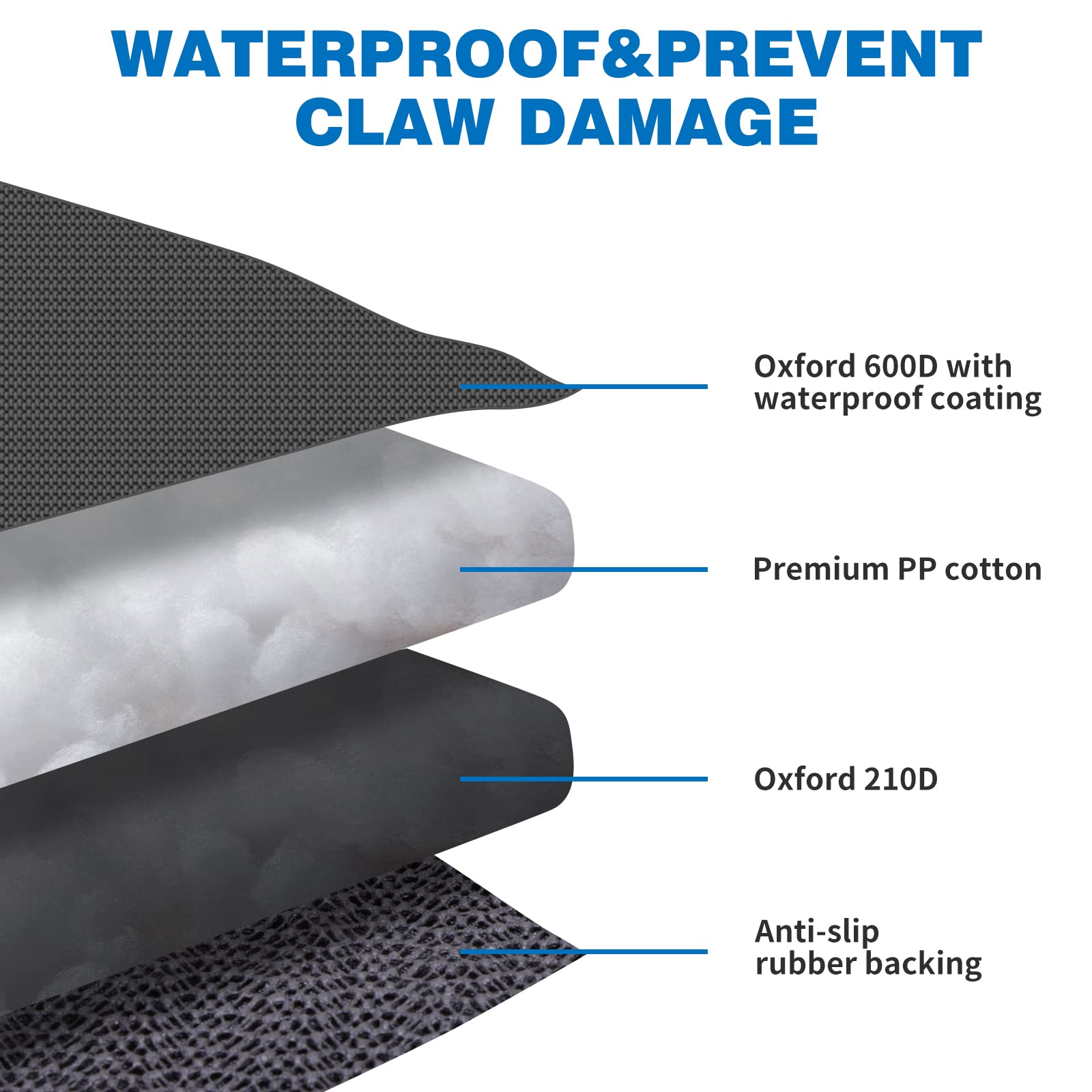 Beneathyourfeet Dog Seat Cover (54' W X 56' L, Black) Scratch Prevention Dog Car Seat Cover For Back Seat Waterproof Dog Hammock For Car Car Seat Covers For Dogs