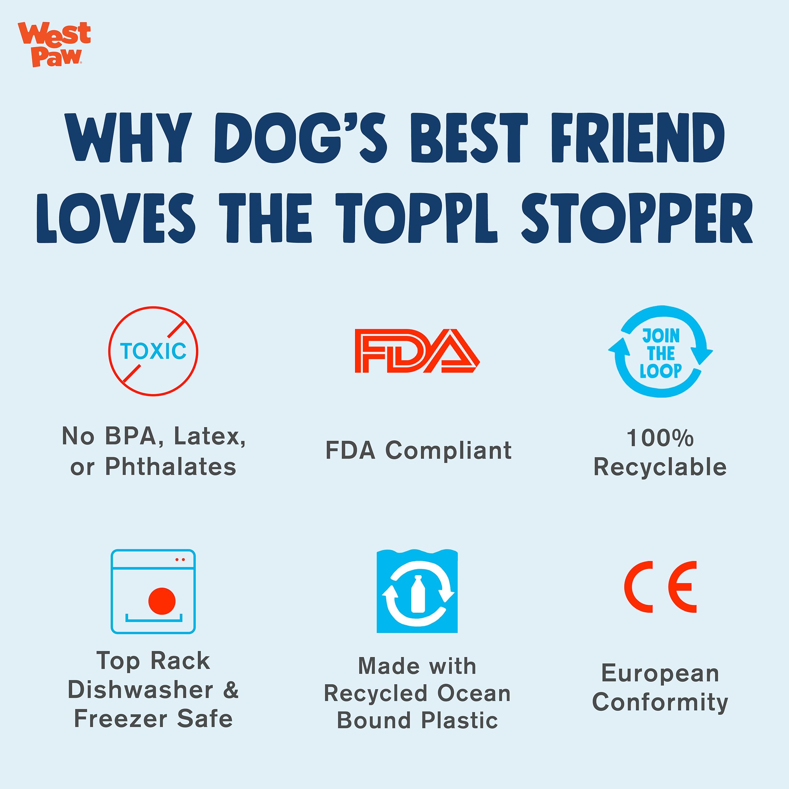West Paw Toppl Stopper 2-Pack In Aqua Blue - Designed For Dog Enrichment, Accessory That Fits All Toppl Dog Toy Sizes - Makes Me