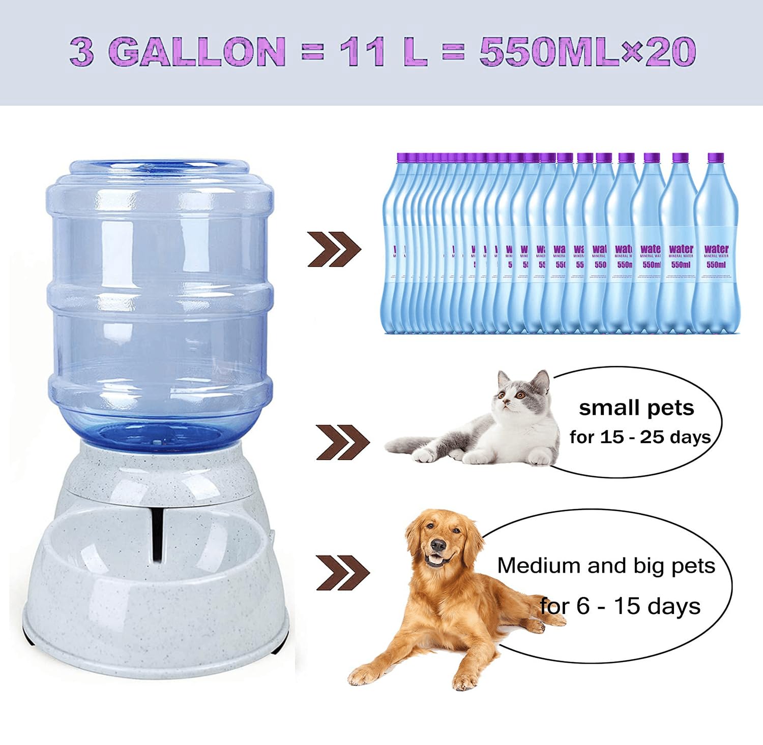 Dog Water Bowl Dispenser,3 Gallon/ 11L Pet Water Dispenser Station For Large Dogs And Cats,Gravity Automatic Feeder,Large Size D