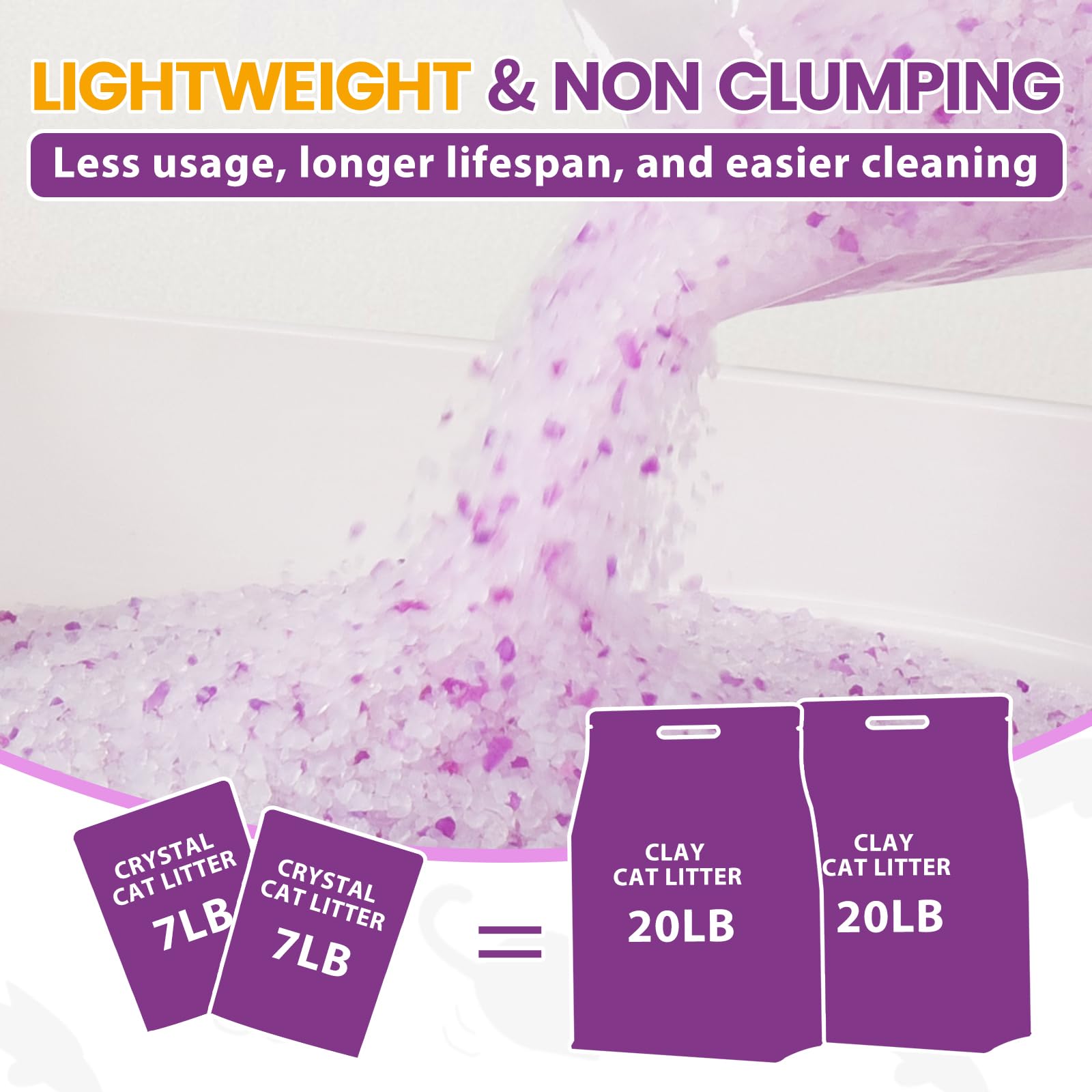 Neword Crystals Cat Litter Lightly Scented Litter Superior Odor Control 14 Lbs Total (2 Pack Of 7Lb Bags) Soft-On-Paws Low Track