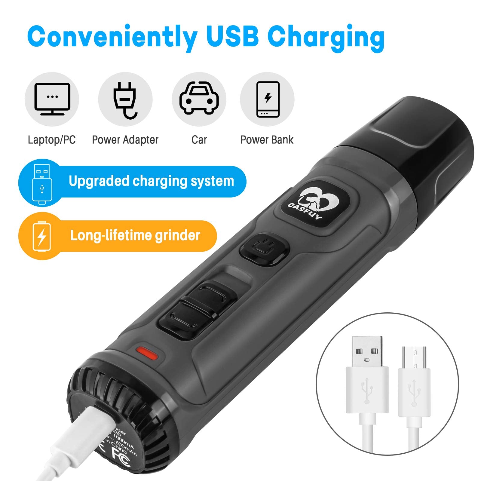 Casfuy Dog Nail Grinder With 2 Led Light - New Version 2-Speed Powerful Electric Pet Nail Trimmer Professional Quiet Painless Paws Grooming & Smoothing For Small Medium Large Dogs And Cats (Grey)