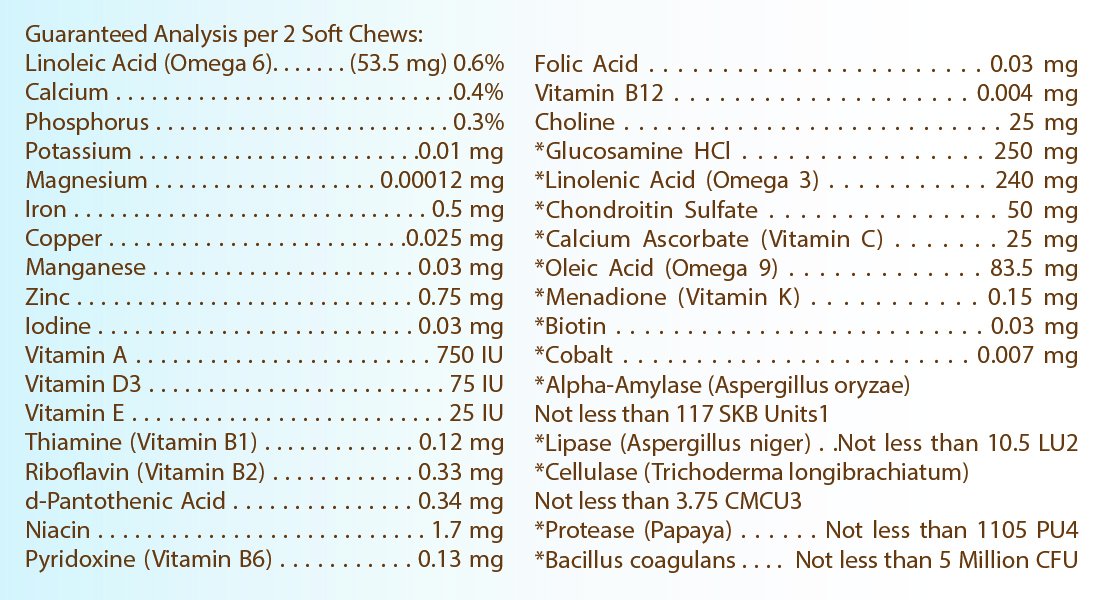 Healthy Breeds Maltipoo All in One Multivitamin Soft Chew 90 Count