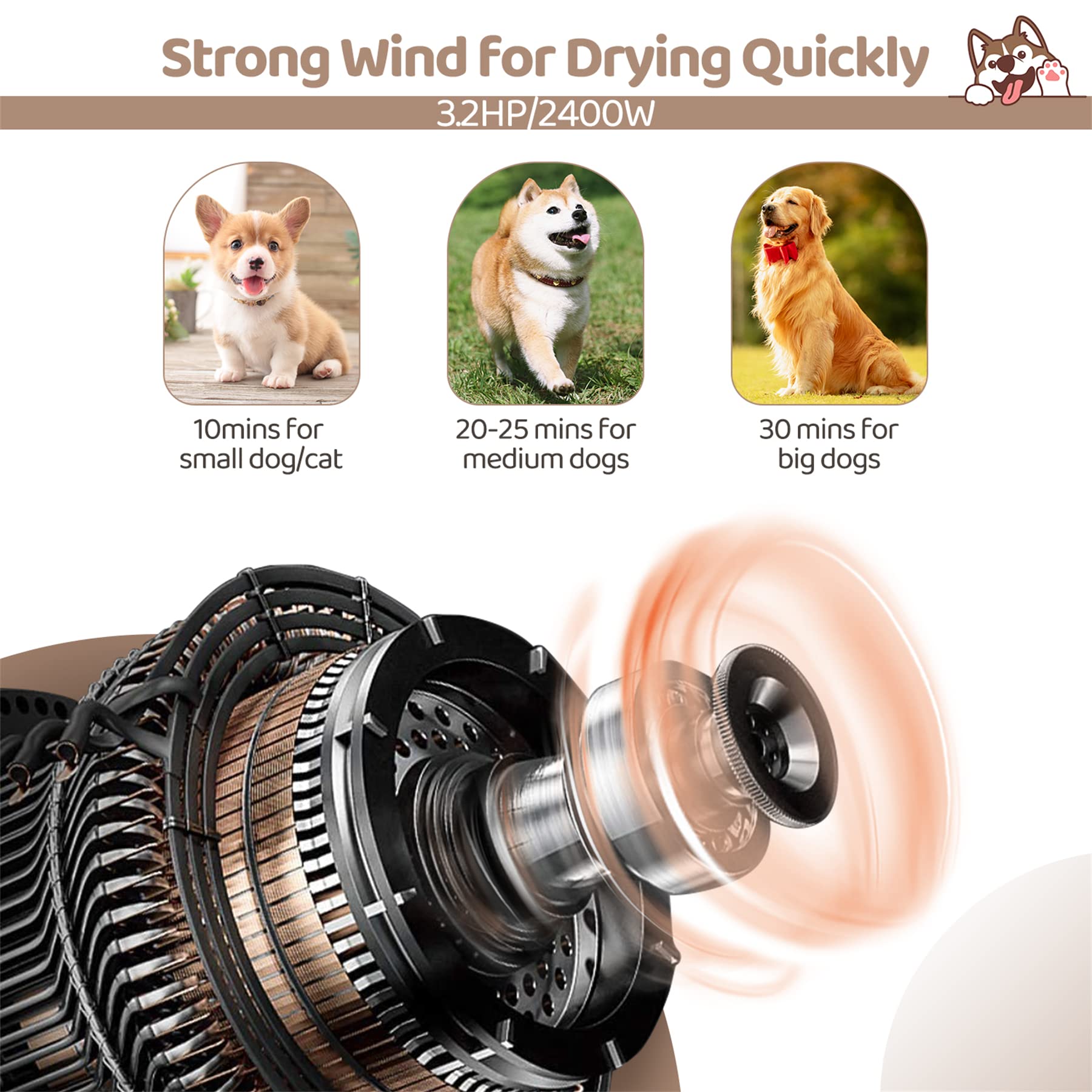 Display4Top Dog Dryer,2400W Dog Blow Dryer,3.2Hp Speed Adjustable Heat Temperature Dog Hair Dryer,High Velocity 3 Different Nozzles Dog Blower Grooming Dryer,Adjustable Temperature Pet Dryer