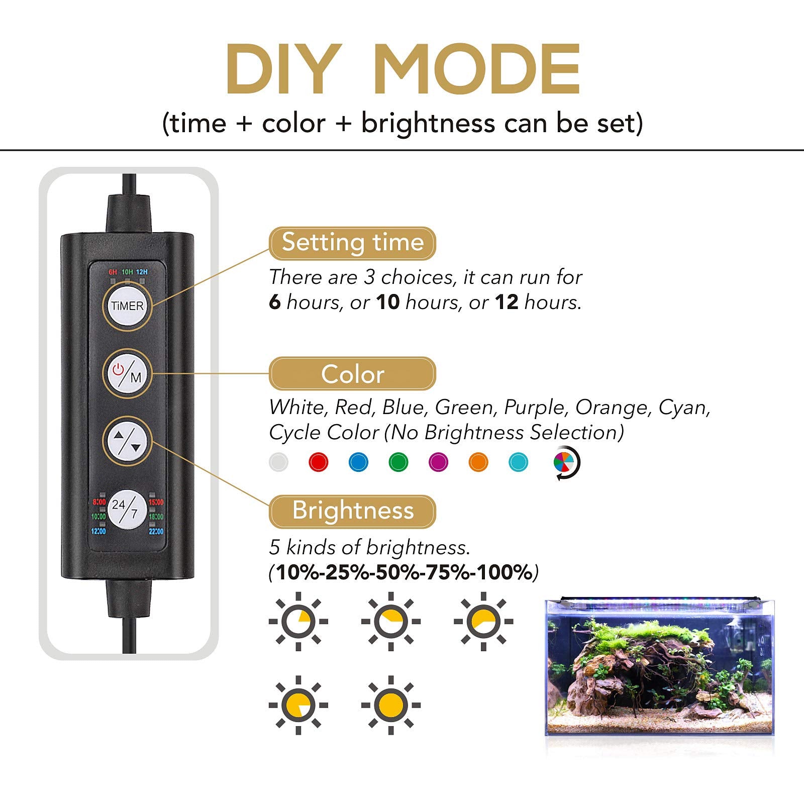 hygger 14W LED Aquarium Light, Adjustable Brightness & Timer, 7 Colors, for 12-18 inch Tanks, Black Aluminum Bracket