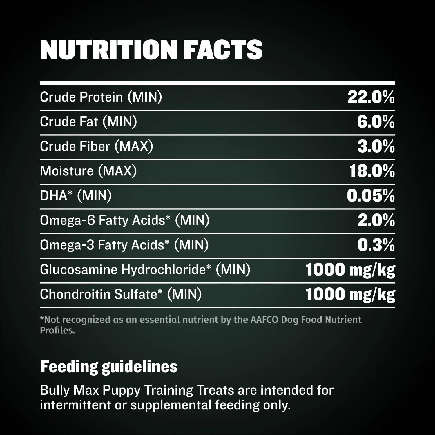 Bully Max Puppy Training Treats - Soft Chews Dog Food Supplements & Vitamins for Brain, Skin & Coat Health - Glucosamine & Chond