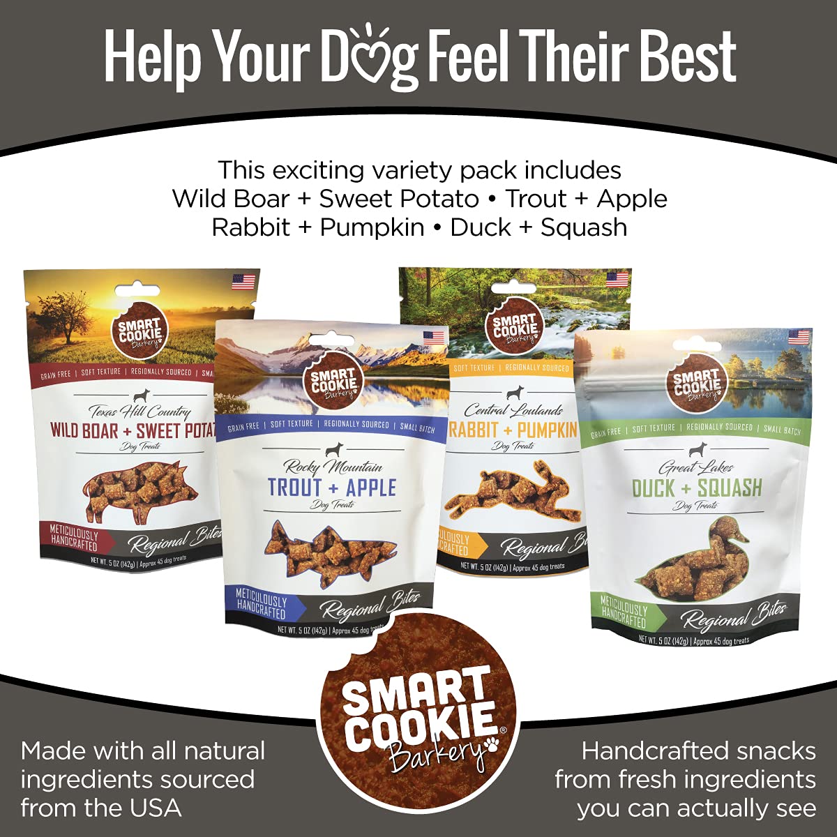 Smart Cookie All Natural Soft Dog Treats - 4 Flavor Variety Pack (5oz Each) - Healthy Dog Treats for Dogs & Puppies with Allergi