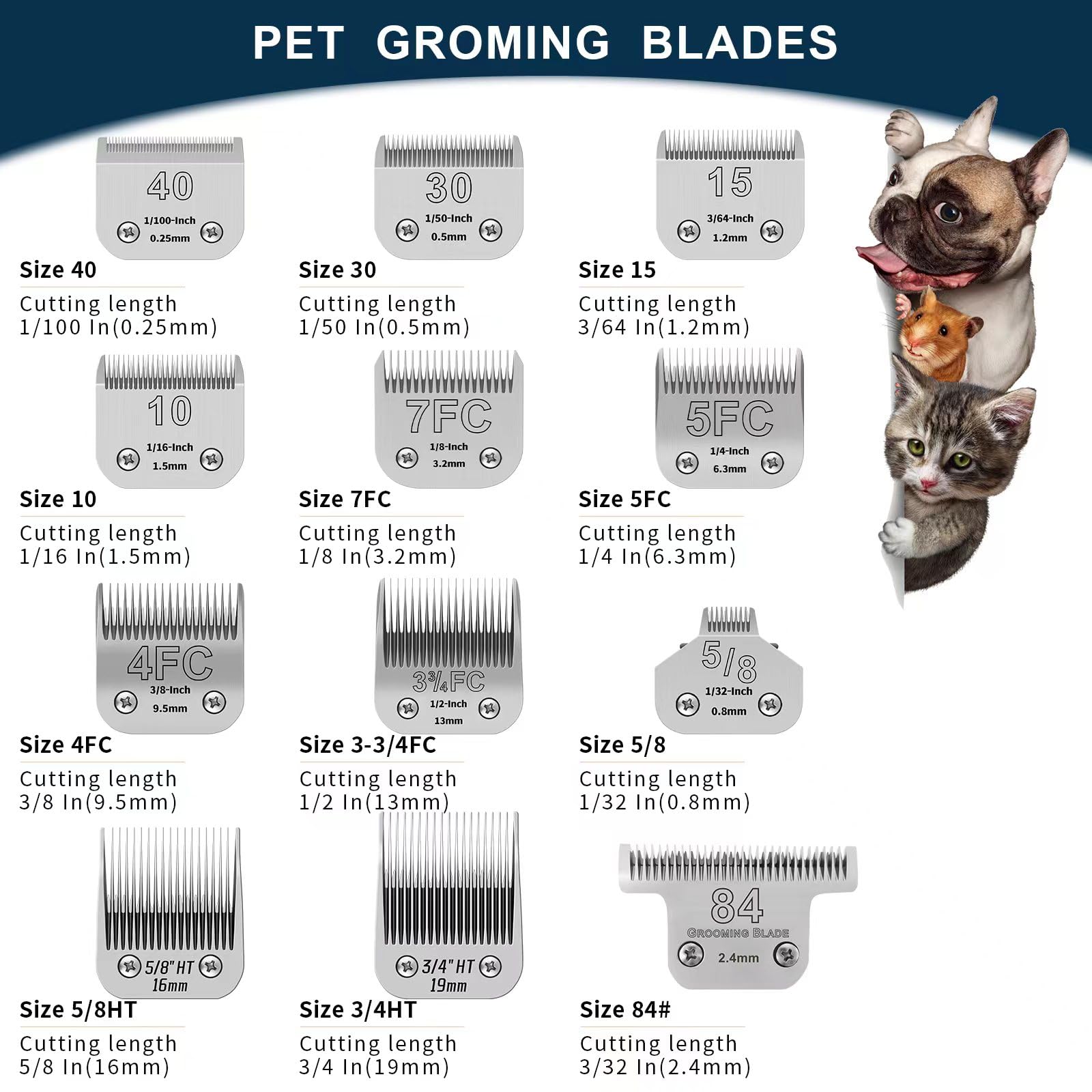 YAZIYIR Pet Dog Grooming Detachable Ceramic Blades Kit,Compatible with Andis,Oster A5,Wahl KM10 Clippers,Cut Length 1/100''(0.25