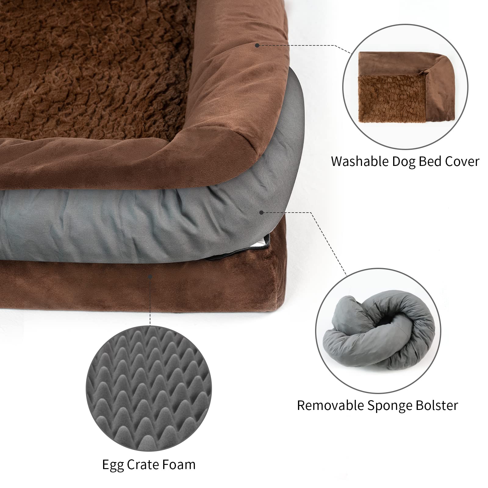 Yiruka Dog Beds For Medium Dogs, Orthopedic Dog Bed, Washable Dog Bed With [Removable Bolster], Waterproof Dog Bed With Nonskid Bottom, Doggy Bed, Medium Dog Bed