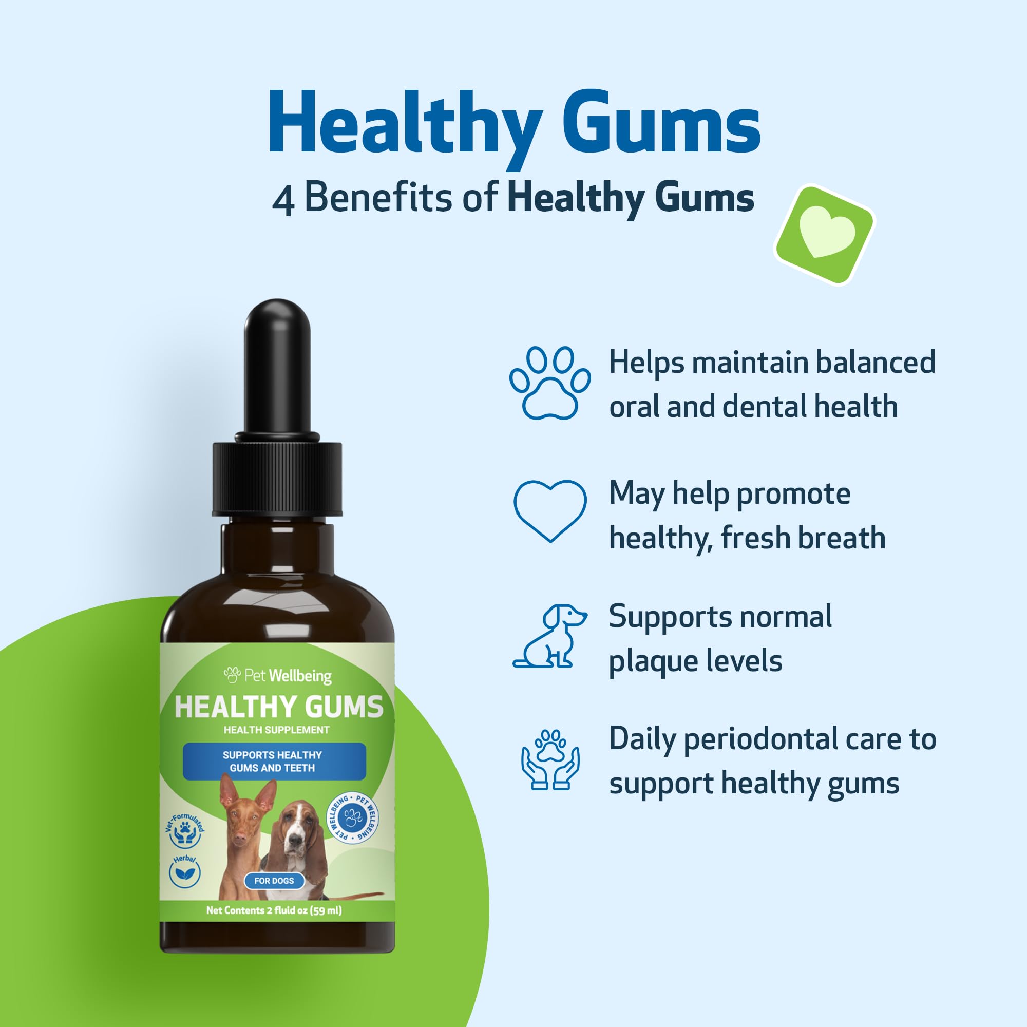 Pet Wellbeing - Healthy Gums for Dogs - Natural Supplement for Healthy Gums, Teeth and Breath Against Dog Gingivitis - 2oz (59ml