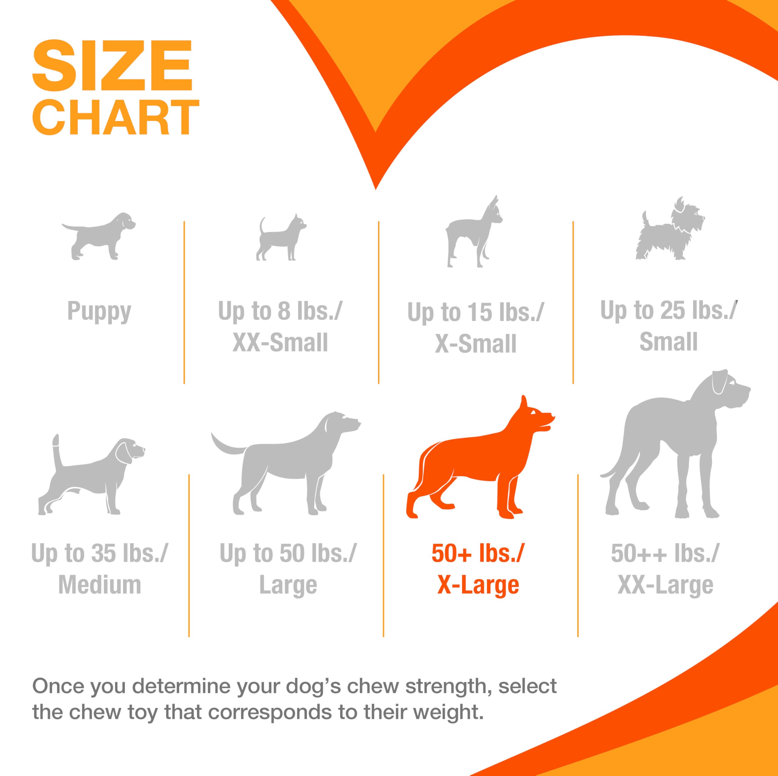 Nylabone Knuckle Bone Puppy Chew Toy For Dogs, Chewing Toys For Puppies, Chicken Flavor, X-Large - Over 50 Ibs, 1 Count