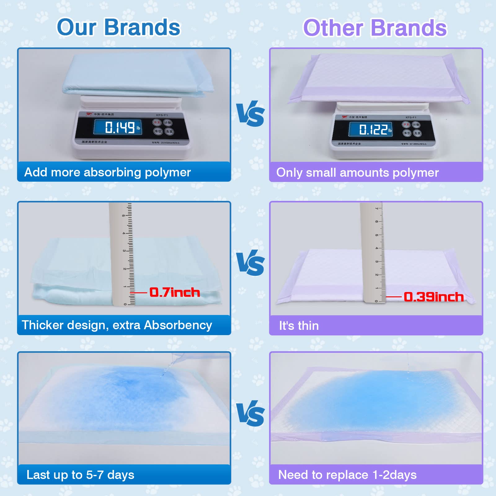 Cat Litter Pads Superior Absorbent 50 Count Scent Generic Refill Compatible With Tidy Cat Breeze Litter System 16.9X11.4 Inch Enhanced Odor Control