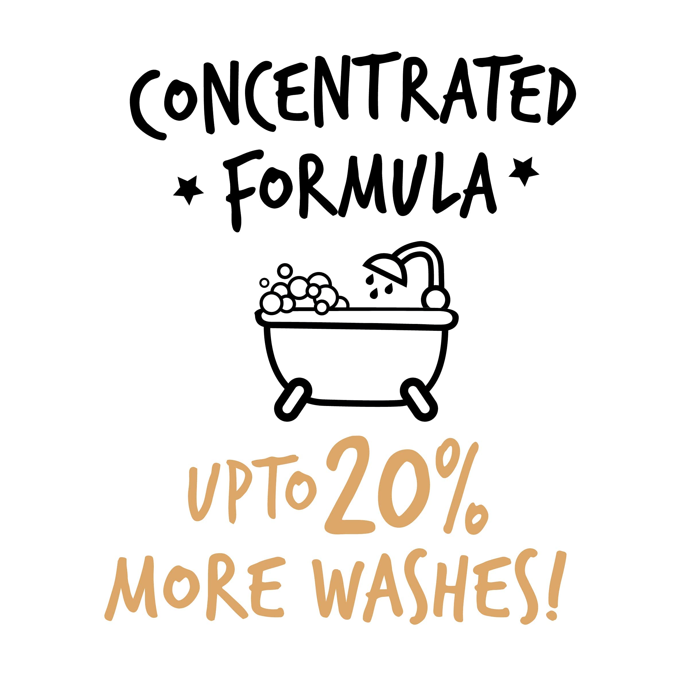 Bugalugs Dog Shampoo Luxury 2 In 1 Papaya & Coconut Dog Grooming Shampoo Products For Smelly Dogs With Fragrance, Best Puppy Shampoo, Professional Groom Vegan Pet Shampoo & Conditioner