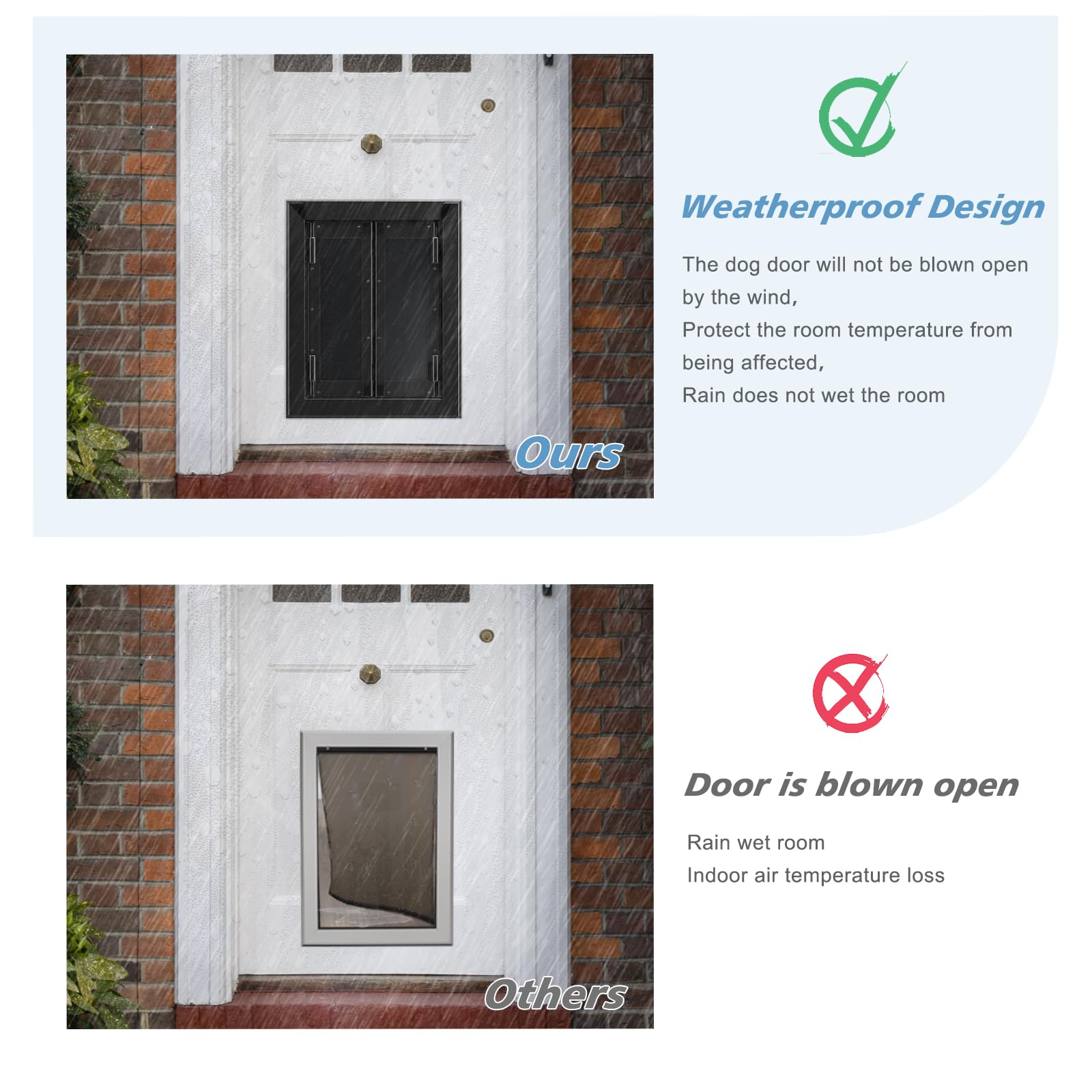 Pataplus Aluminum Large Dog Door For Exterior Door,Strong Double Magnetic Flaps,Heavy-Duty Doggie For L Arge And Medium Dog Up T