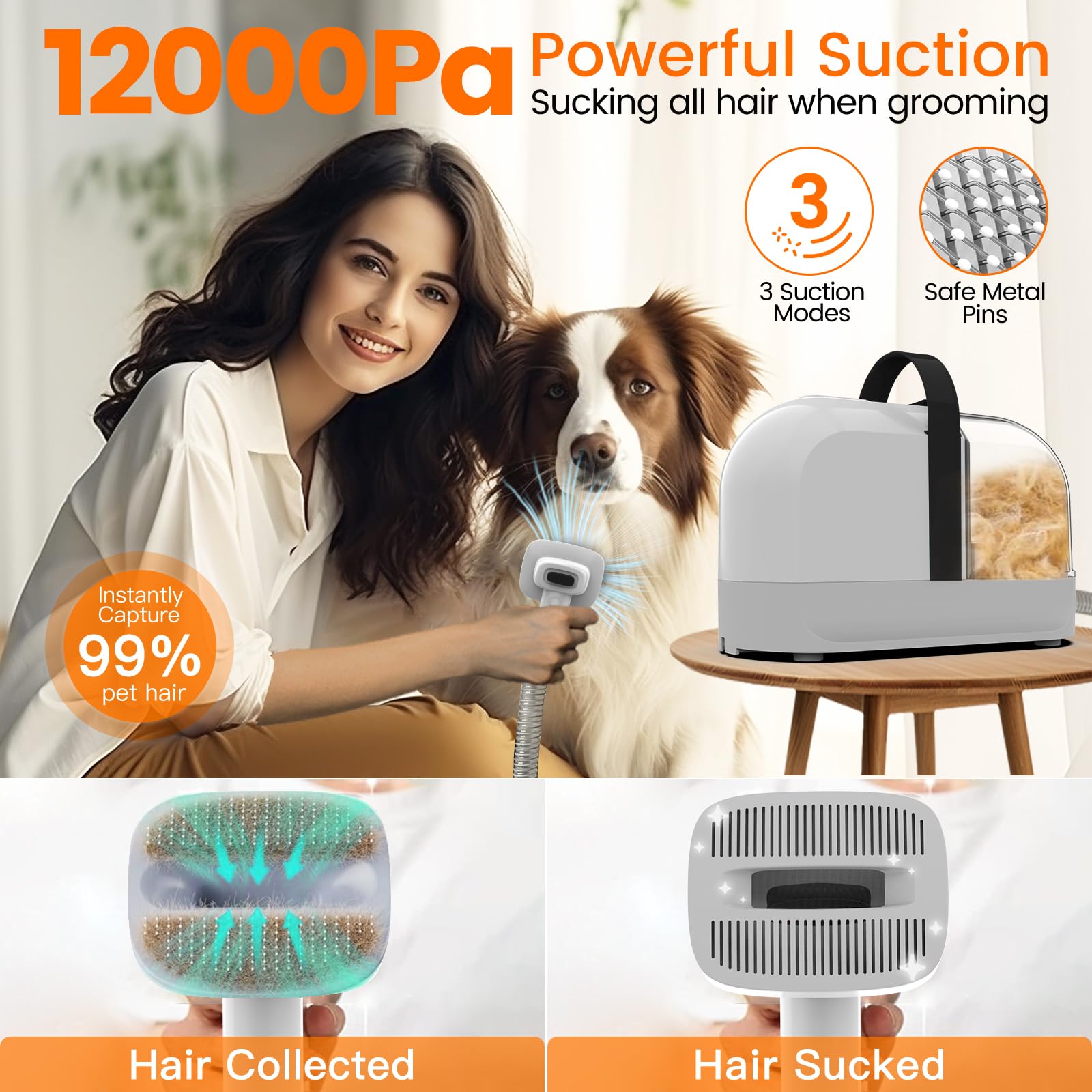 Ubrobo Dog Grooming Vacuum, Dog Grooming Kit With Pet Clippers, 12,000Pa Pet Hair Grooming Vacuum For Dogs, Vacuum Brush For She