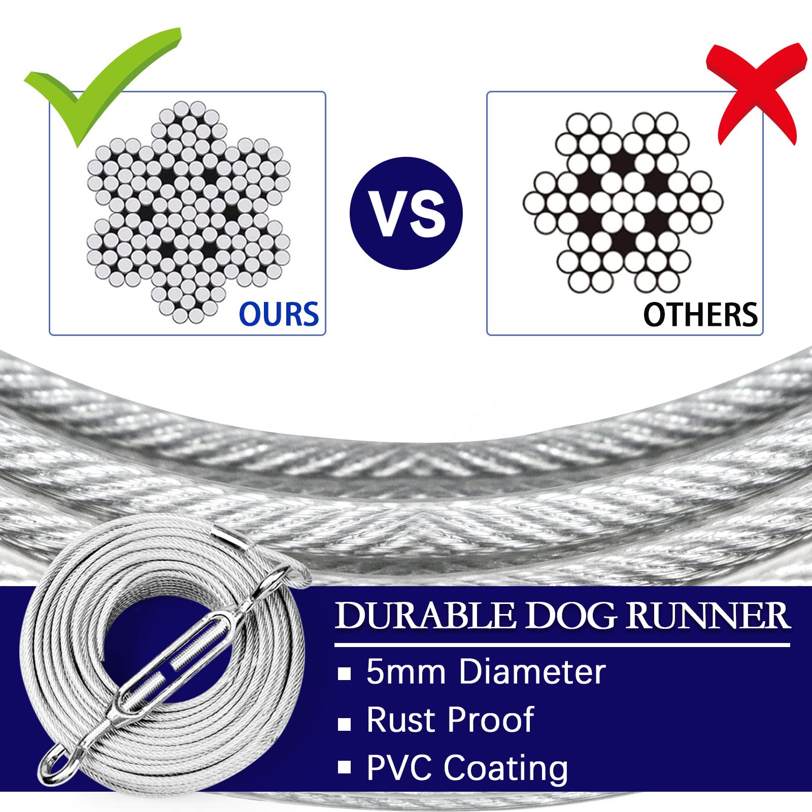 Dog Tie Out Runner For Yard,Trolley System For Large Dogs,Heavy Duty Dog Run Cable Lead 50Ft With 10Ft Pulley Runner Line For Small Medium And Large Dogs Up To 250Lbs Running Outside Yard Or Camping