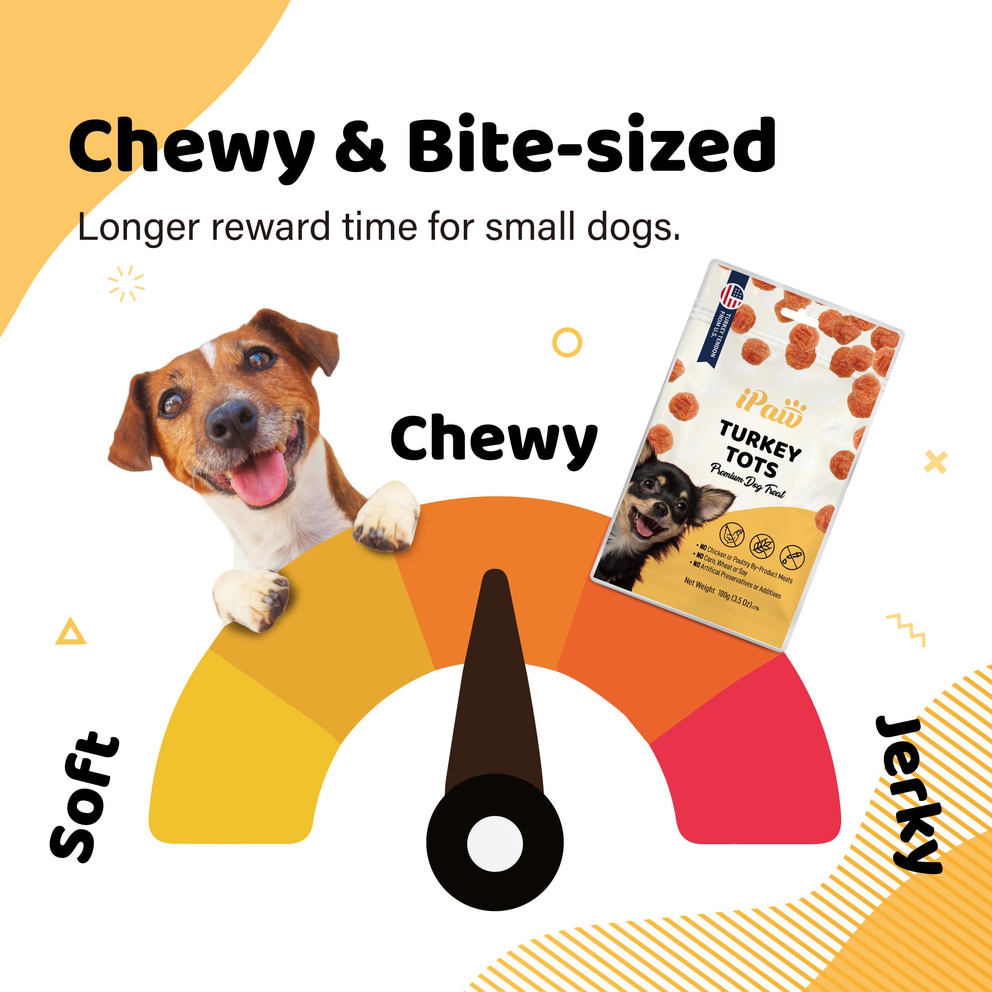 iPaw Turkey Tots Dog Treats for Puppy Training, All Natural Human Grade Dog Treat, US Sourced Raw Material, Hypoallergenic, Easy