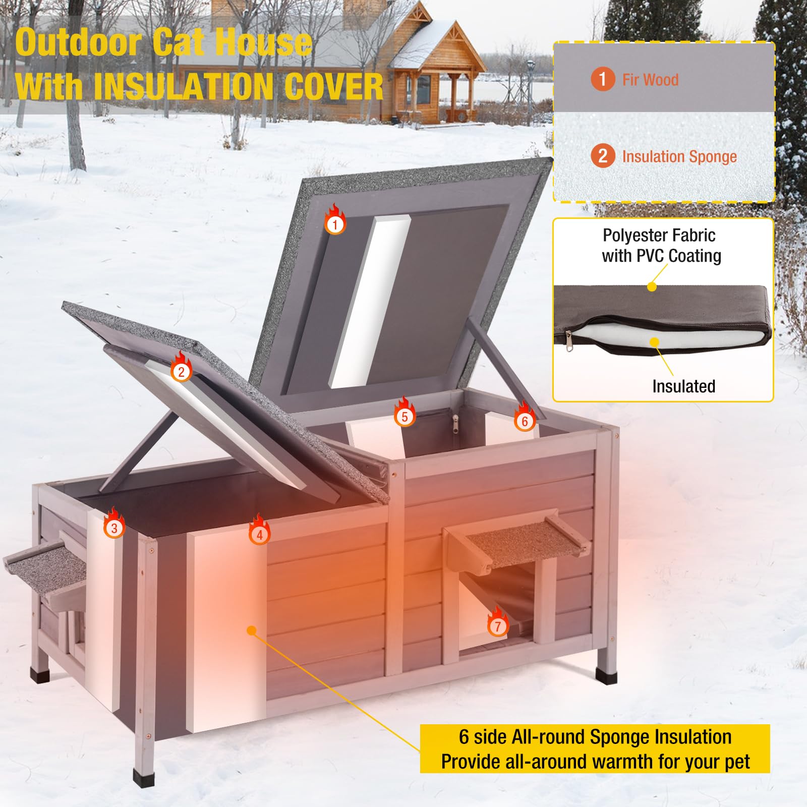 Aivituvin Outdoor Cat House Insulated Feral Cat Shelter Weatherproof For Winter Double Rooms