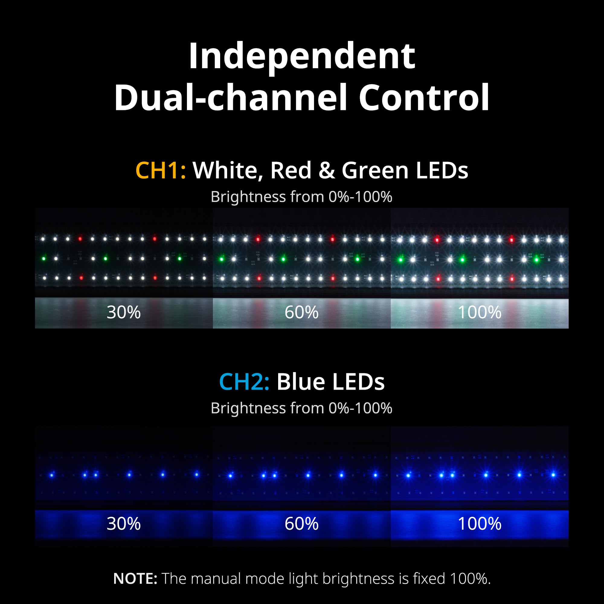 Nicrew Classicled Plus Planted Aquarium Light, Full Spectrum Led Fish Tank Light For Freshwater Plants, 24 To 30 Inch, 18 Watts