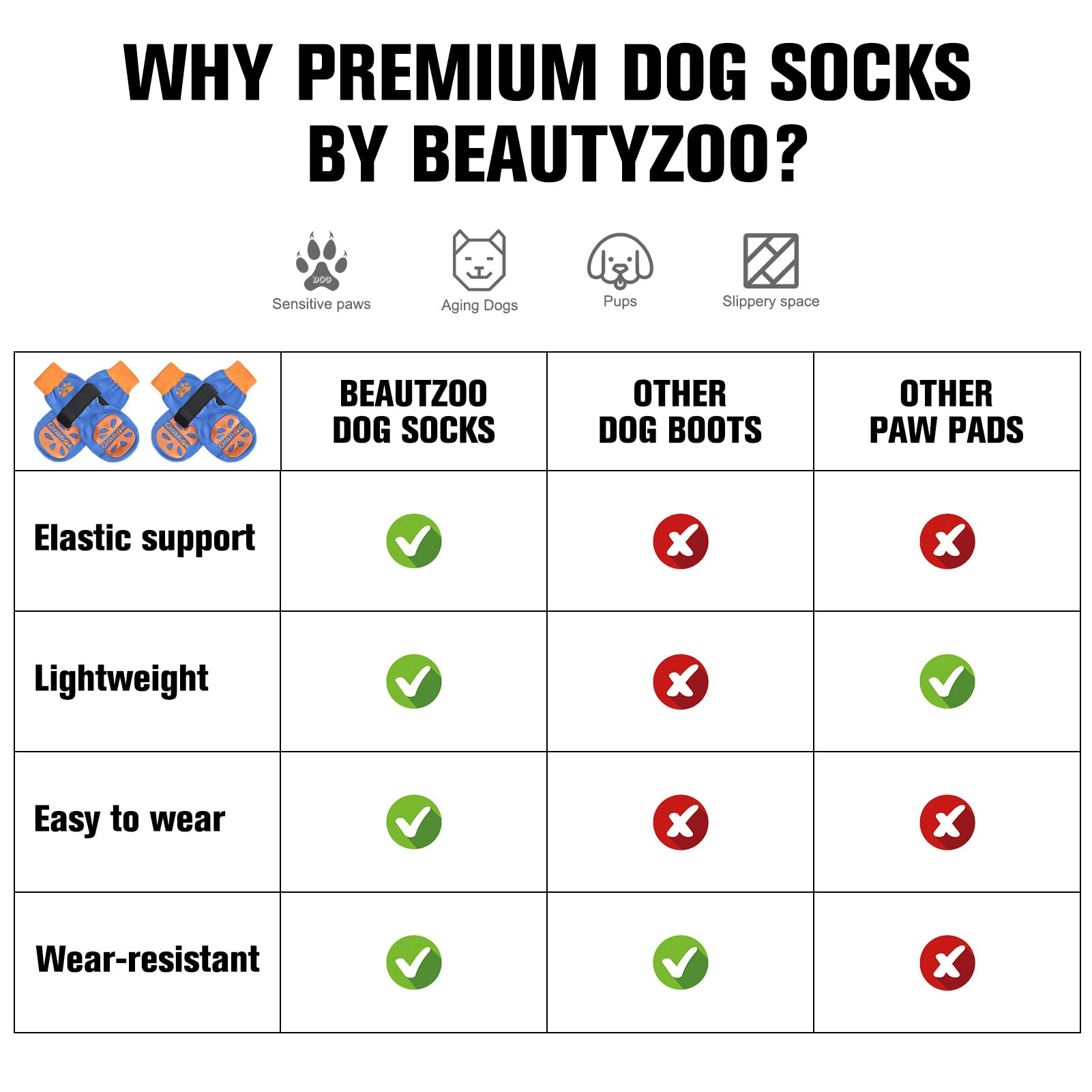 Beautyzoo Non Slip Dog Socks For Small Medium Large Dogs, Grip Dog Paw Protector For Hard Wood Floor Senior Old Dogs,Injury Protection To Prevent Licking 2 Pairs Socks Anti Twist For Hot/Cold Pavement