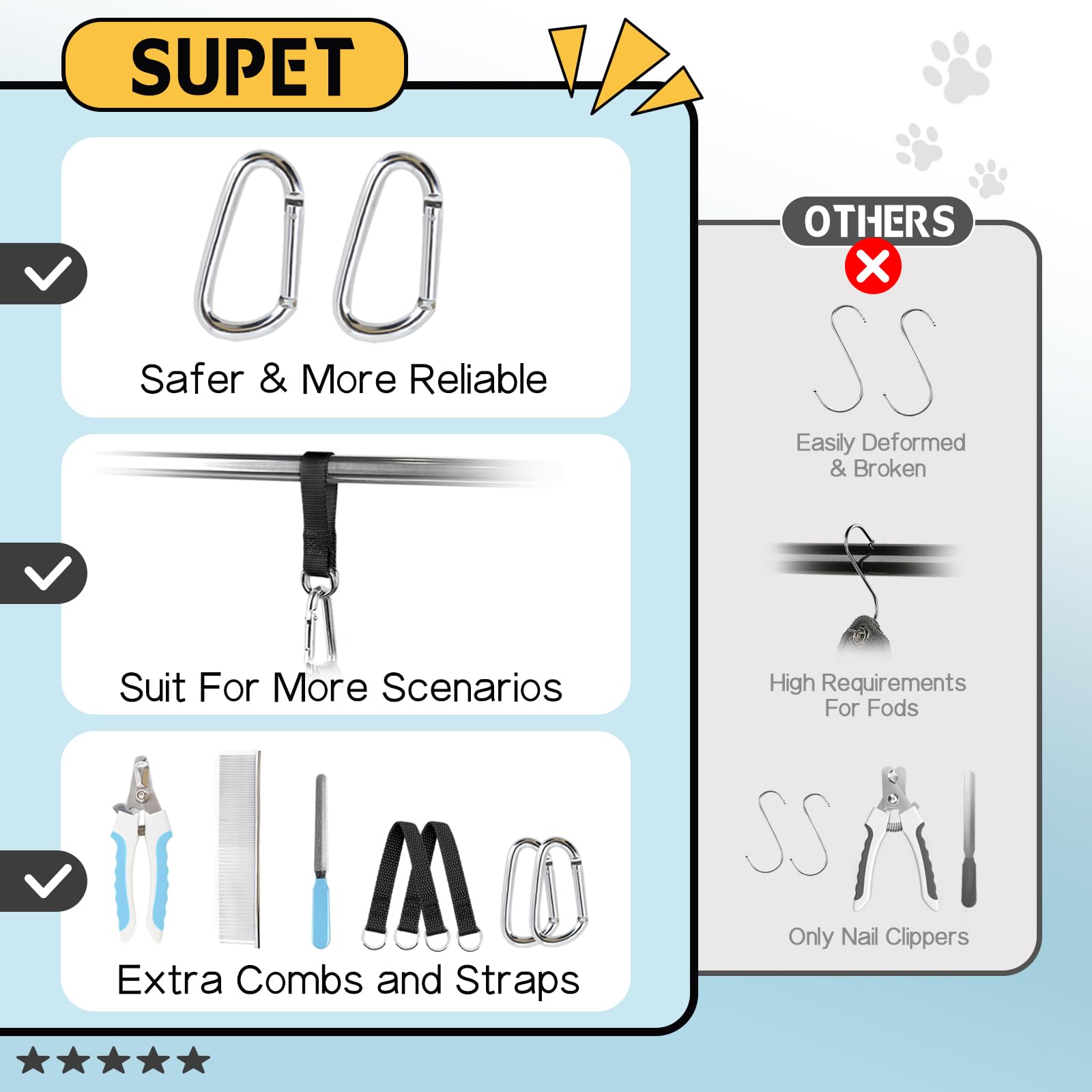 Supet Dog Grooming Hammock Harness For Cats & Dogs, Relaxation Dog Sling For Nail Trimming, Restraint Hanging Harness For Clippi