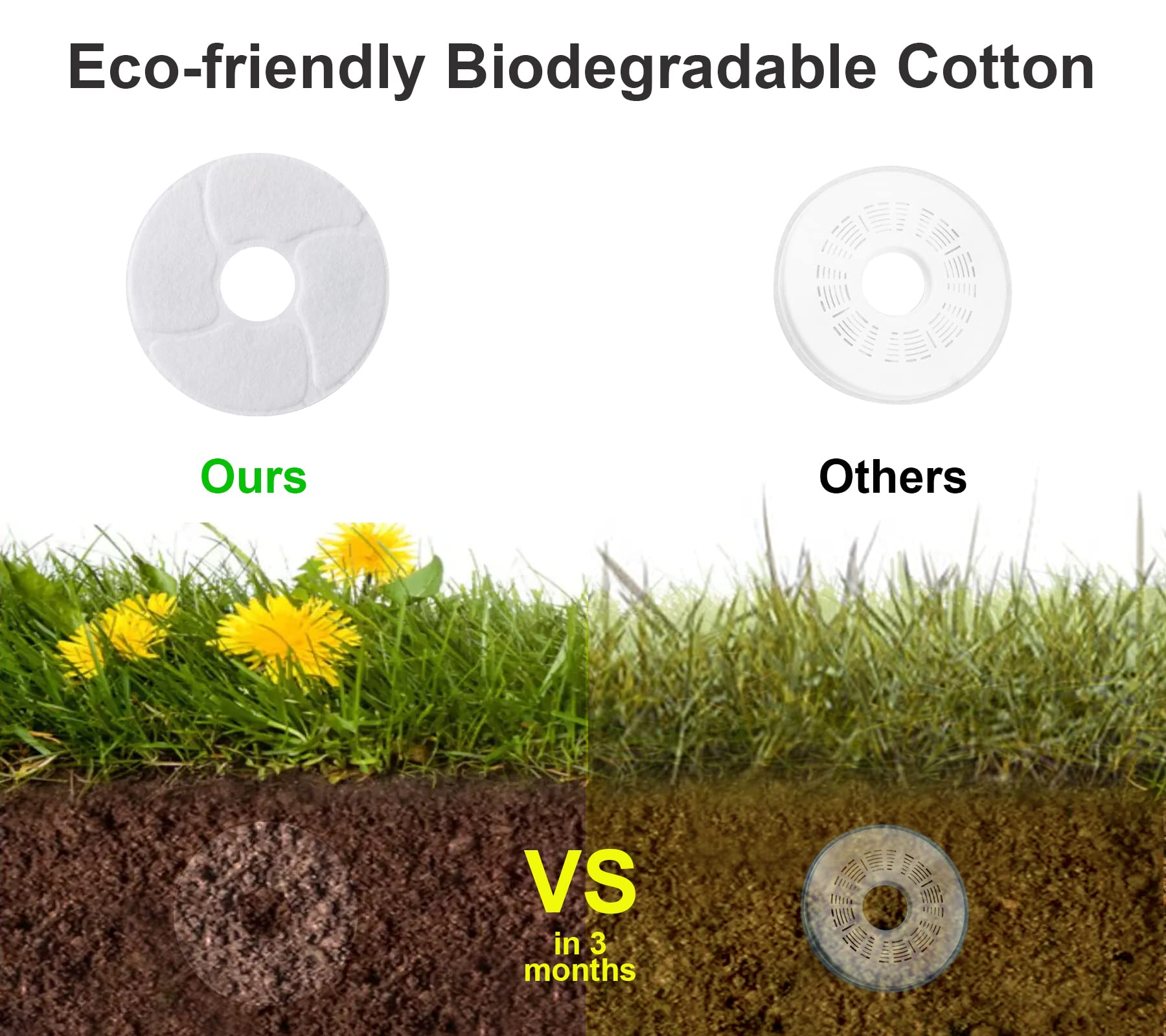 Pewingo Cat Water Fountain Replacement Filters, 6 Packs Pet Fountain Filters Triple Action With Resin And Activated Carbon Compatible For Cat Water Fountain 3L