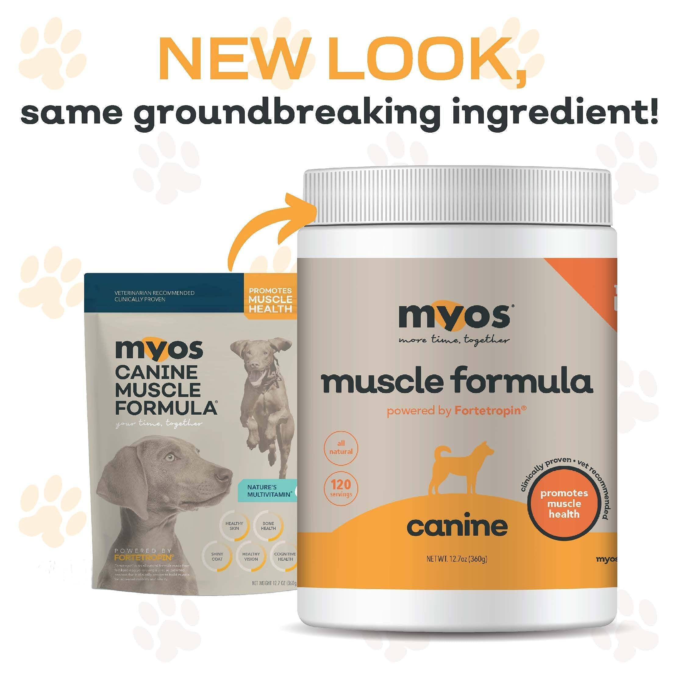 MYOS Canine Muscle Formula - Clinically Proven All-Natural Muscle Building Supplement - Reduce Muscle Loss in Aging Dogs and Imp