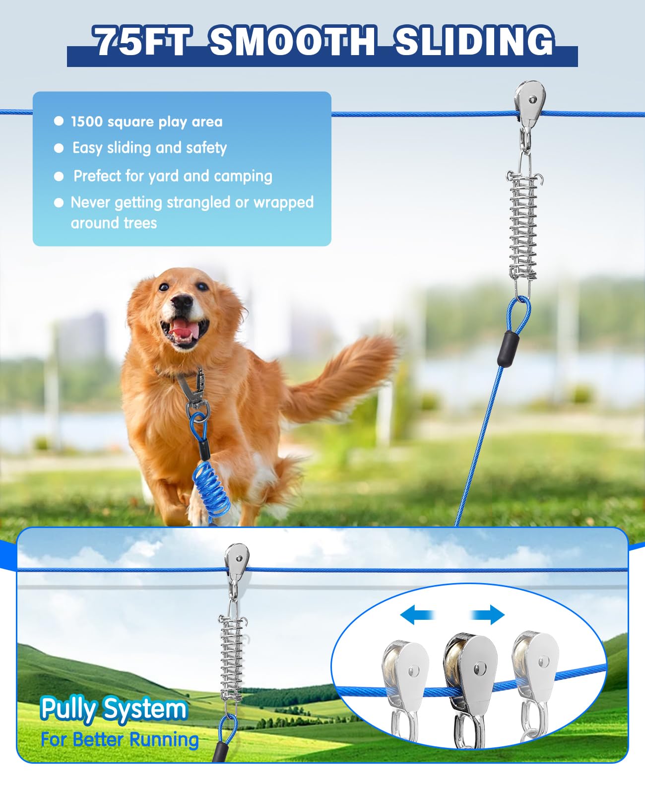 Dog Runner for Yard,Double Shock Absorption Dog Trolley System for Large Dogs,Heavy Duty 75FT Dog Tie Out Run Cable with 10FT Do