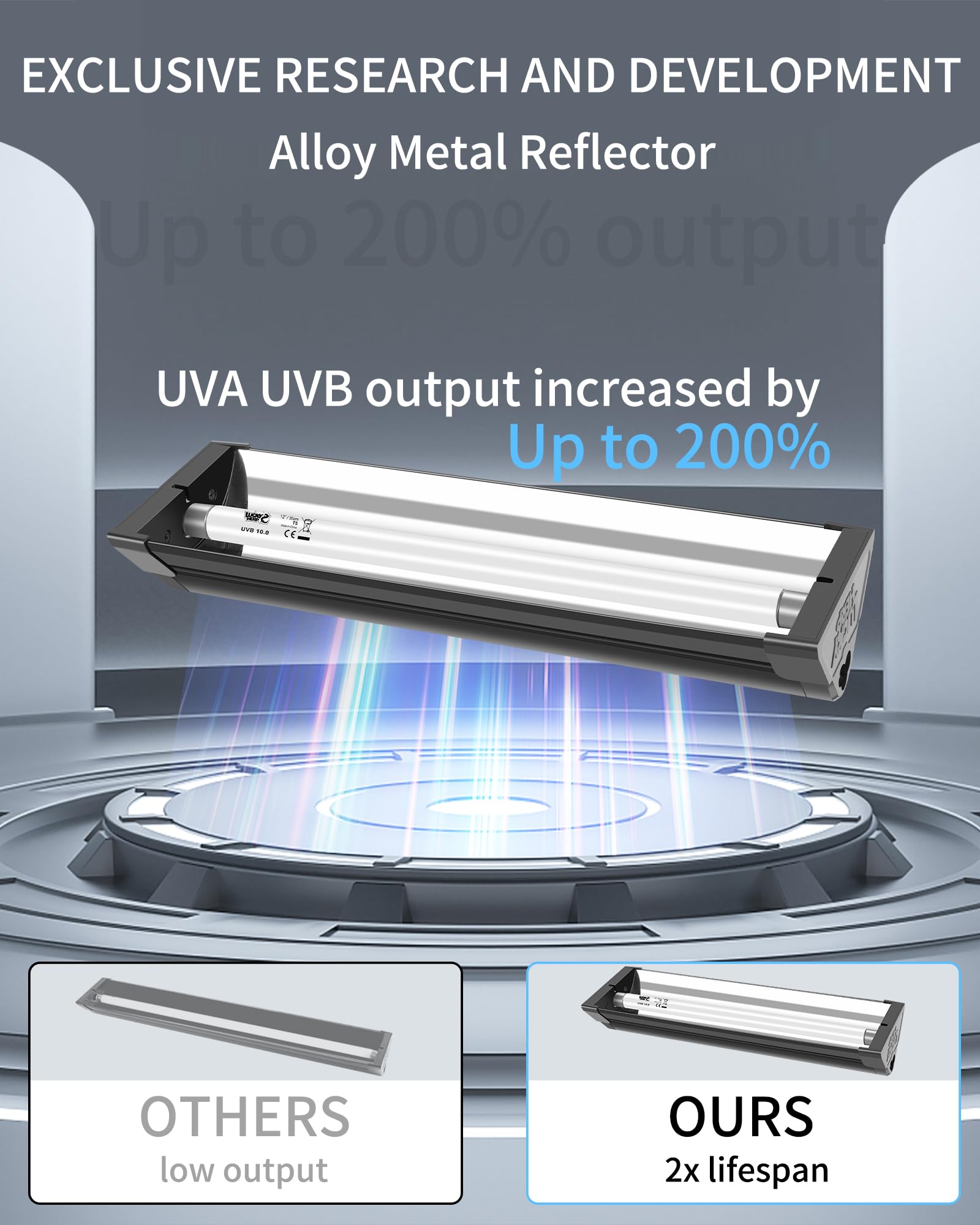LUCKY HERP T5 Reptile Light Fixture Combo Kit 8W - Desert UVB 10.0 Fluorescent Tube for Lizards, Bearded Dragons, Tortoises
