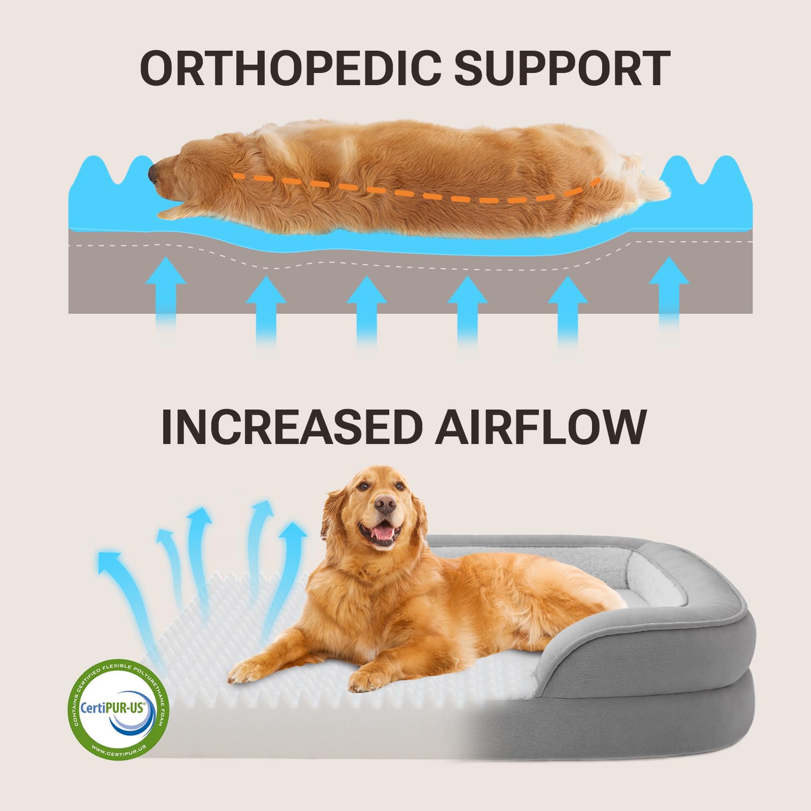 Soft Touch Orthopedic Xl Dog Bed For Large Dogs With Faux Fur Top, Waterproof Pet Couch Bed With Removable Washable Cover And Su