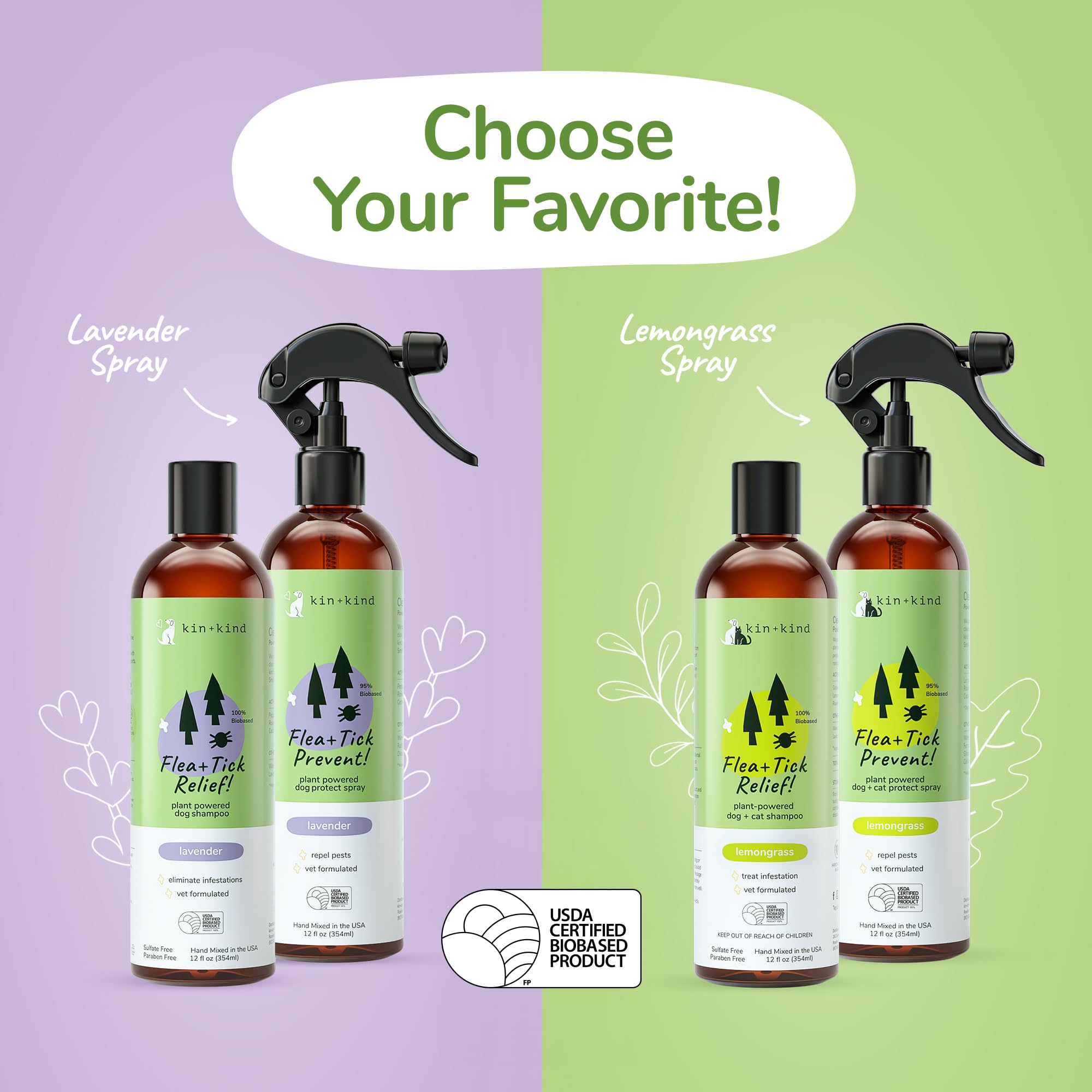 Kin+Kind Flea And Tick Spray And Shampoo Kit- Shampoo And Spray Set- Shampoo For Dogs, Spray For Dogs- For Tick And Flea Control