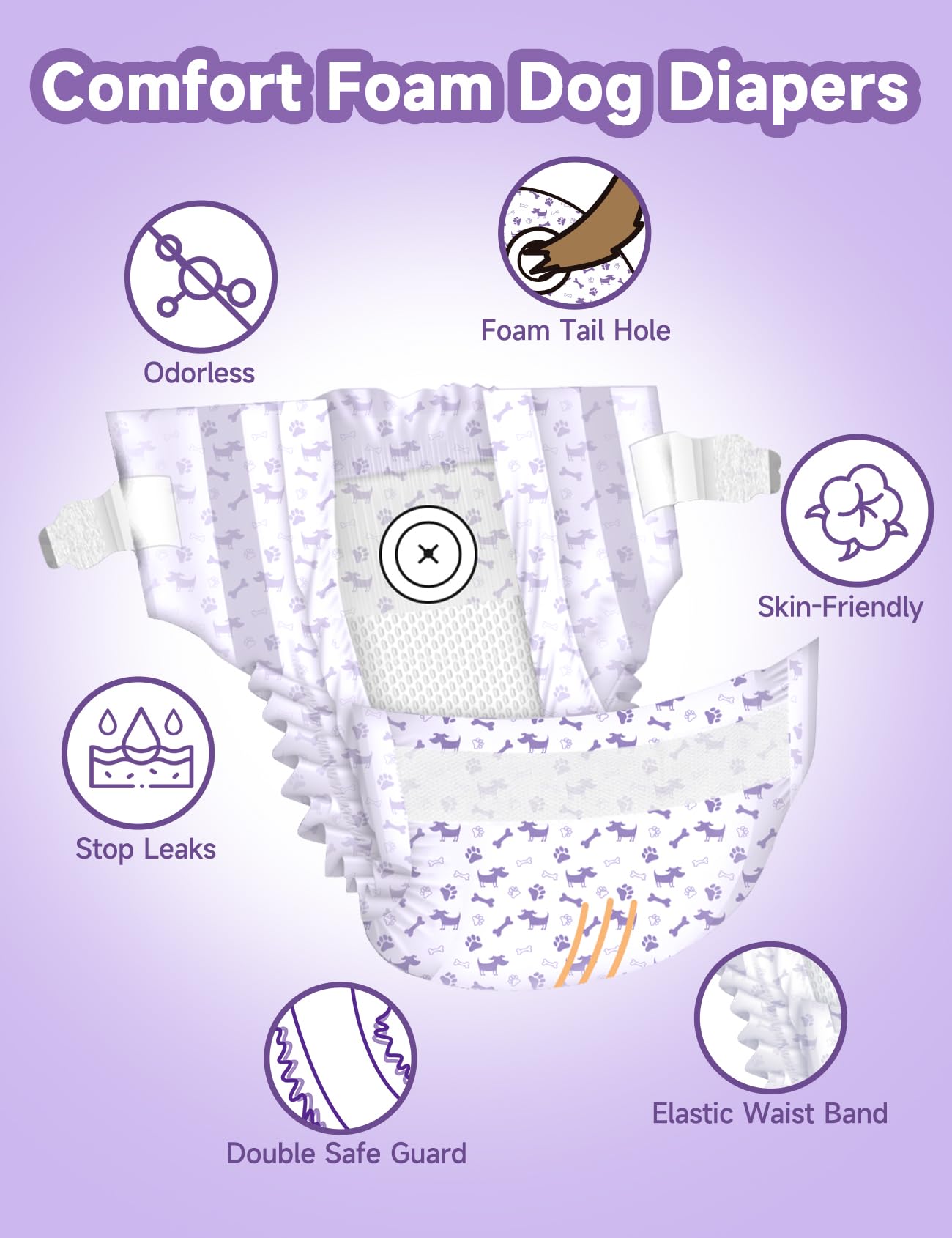 MICOOYO Disposable Dog Diapers Female, Doggie Diapers for Dogs Female, Super Absorbent Pet Diapers Foam Tail Hole Female Dog Dia