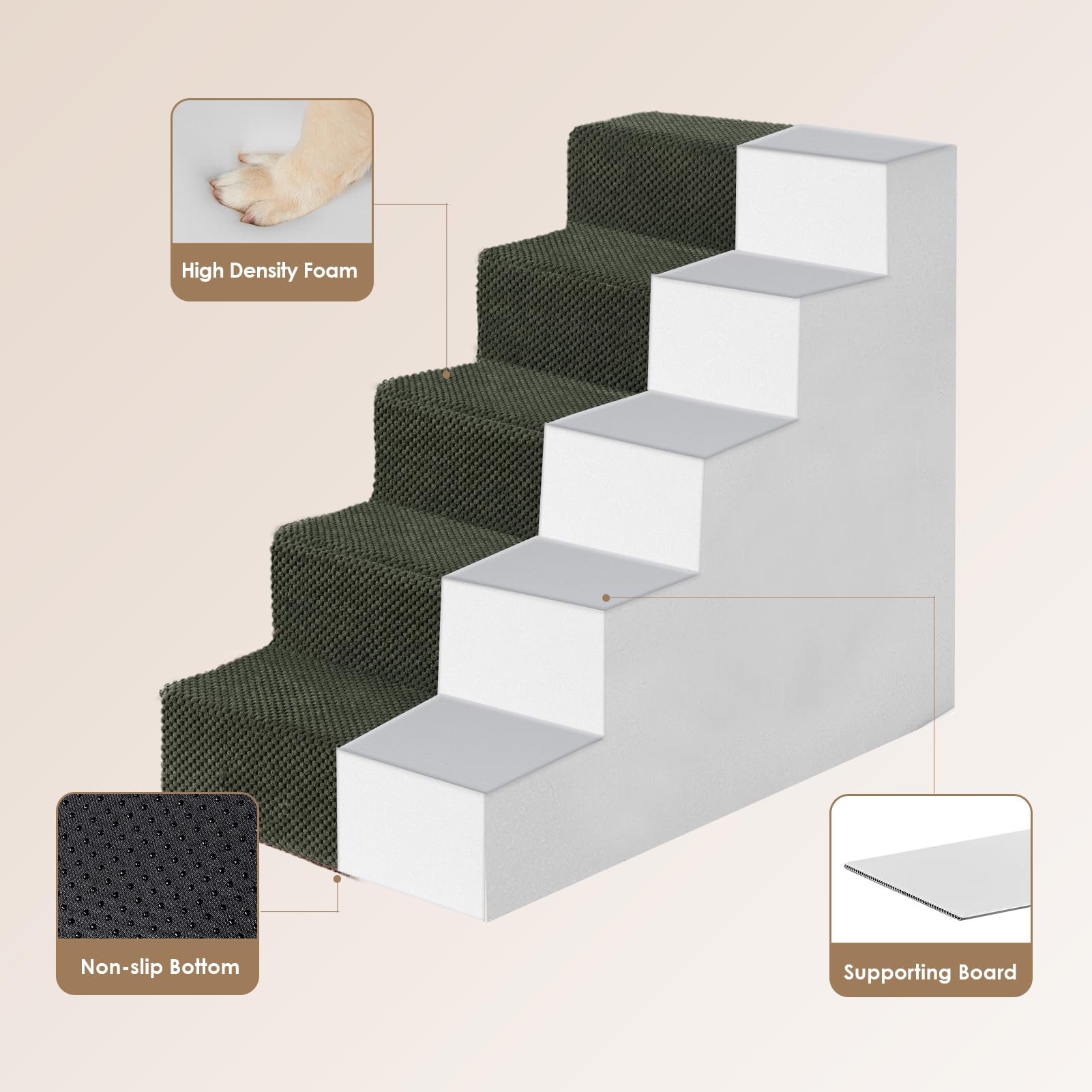 Eheyciga Dog Stairs For High Bed 22.5”H, 5-Step Dog Steps For Bed, Pet Steps For Small Dogs And Cats, Non-Slip Balanced Dog Indoor Ramp, Olive Green