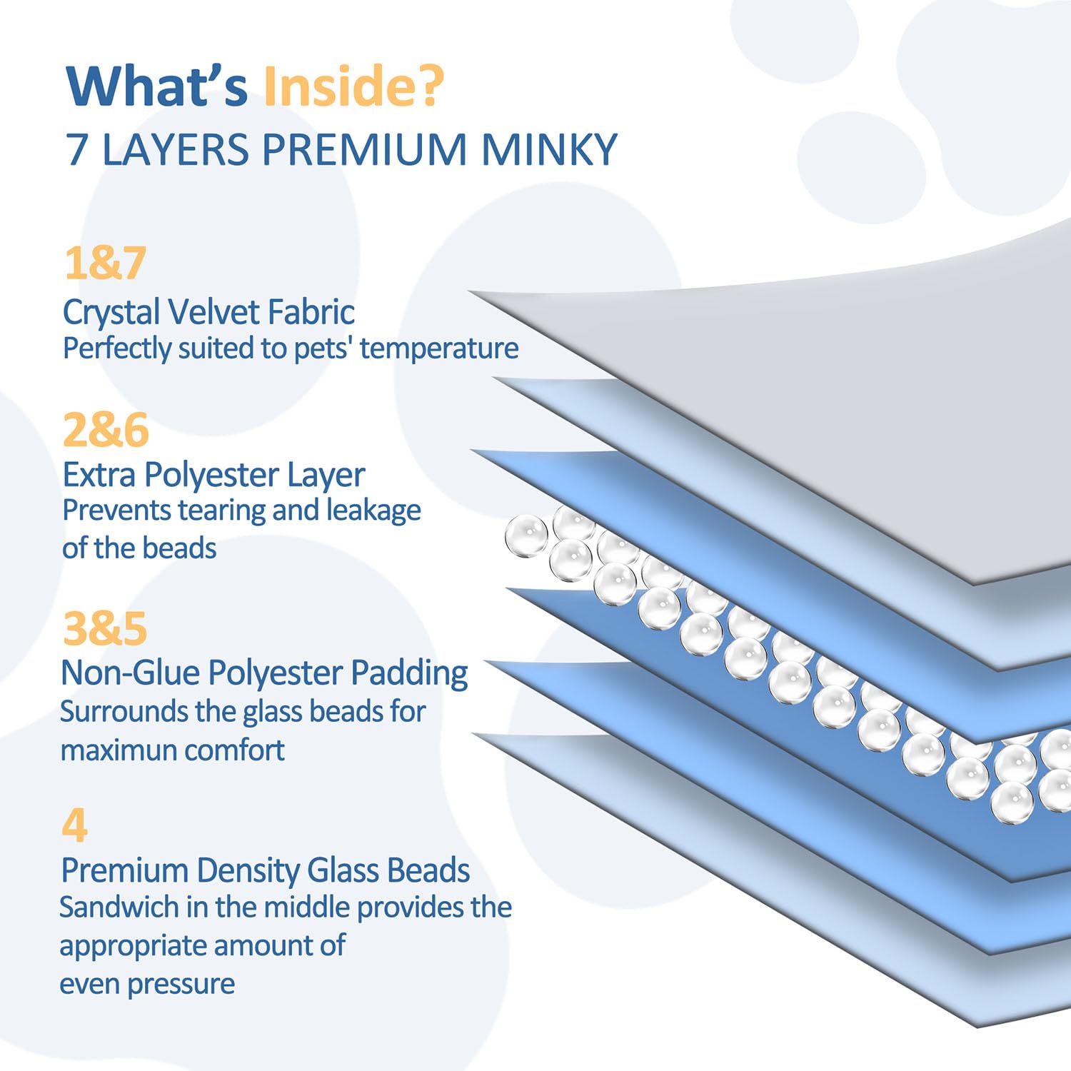 LaSyL Blanket for Pets | Thunder Blanket for Dogs Anxiety | Premium Soft Minky | Relaxation & Calming & Anti Anxiety | Blue Grey