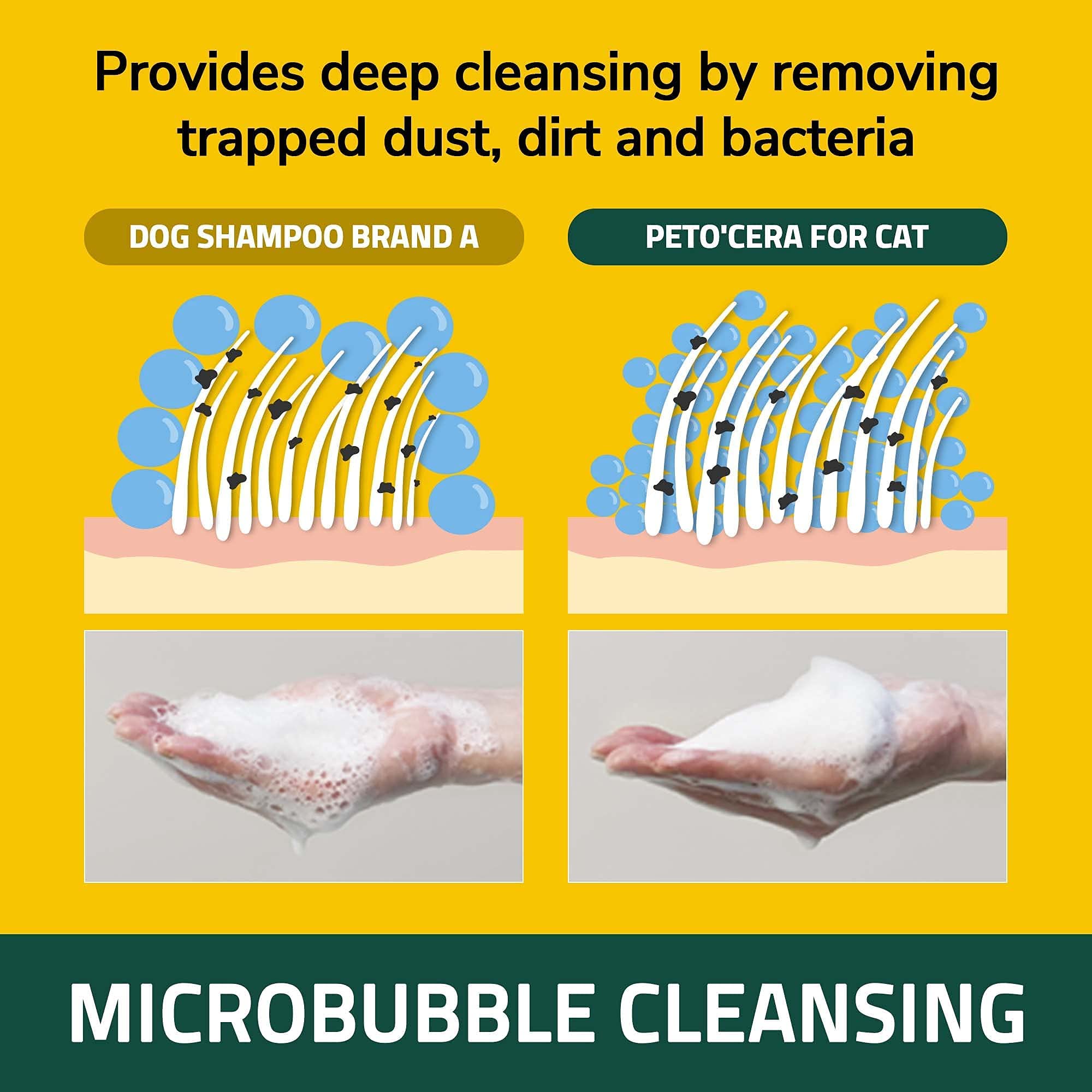 Breezytail Peto?era Cat Shampoo | All-In-One Cat Shampoo | Hypoallergenic Itch Relief &Moisturizing | Veterinarian Approved And Formulated Shampoo For Cats (1 Bottle (10.1Oz))