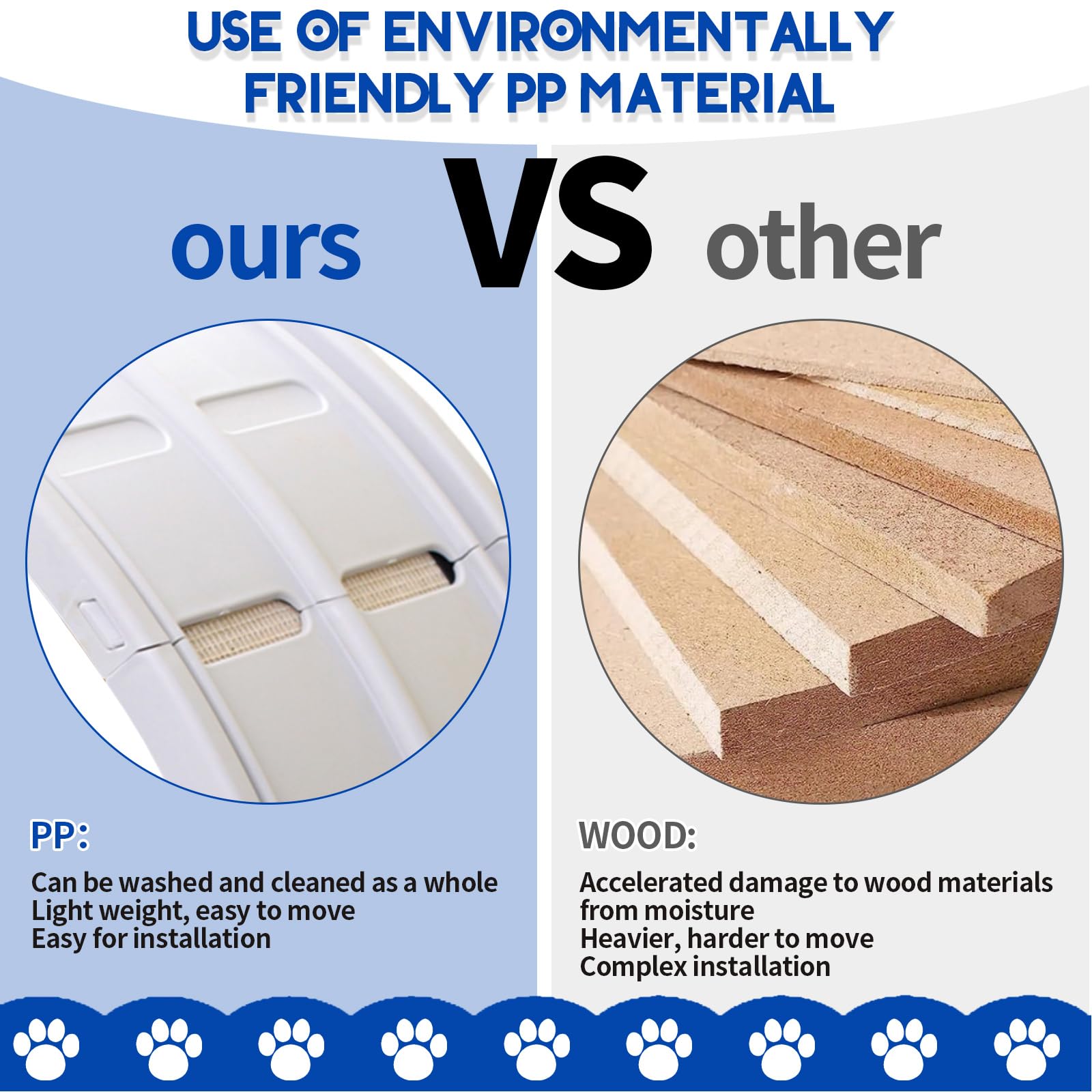 Homegroove 31.5 Inch Cat Wheel For Indoor Cats, Cat Exercise Running Treadmill Wheel With Carpeted Runway For Kittens Weight Los