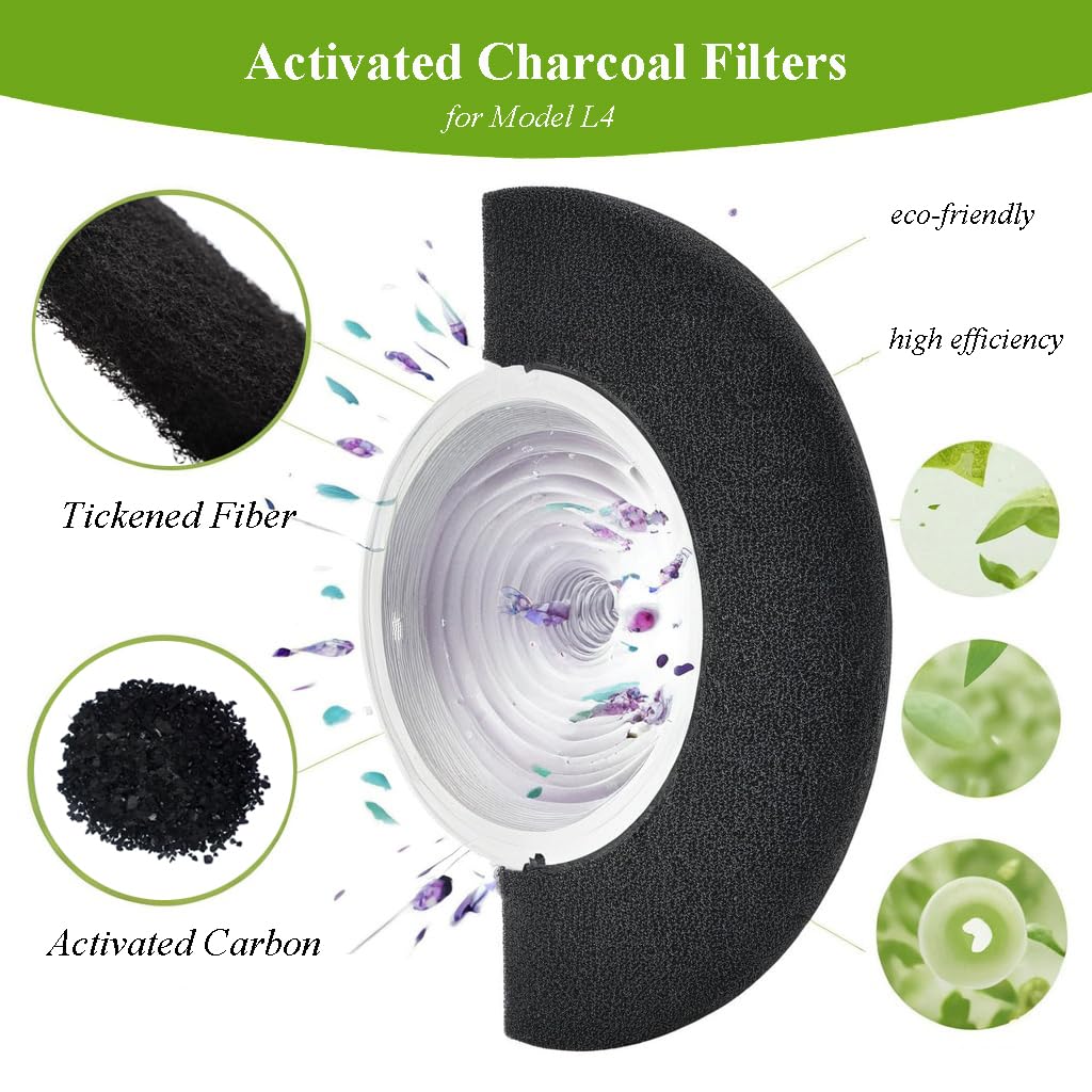 Beacozofu 6 Pack Carbon Filters Compatible With Model Lr 4, Cat Litter Box Filters Replacement To Absorb Odors From Pets, Keep Y