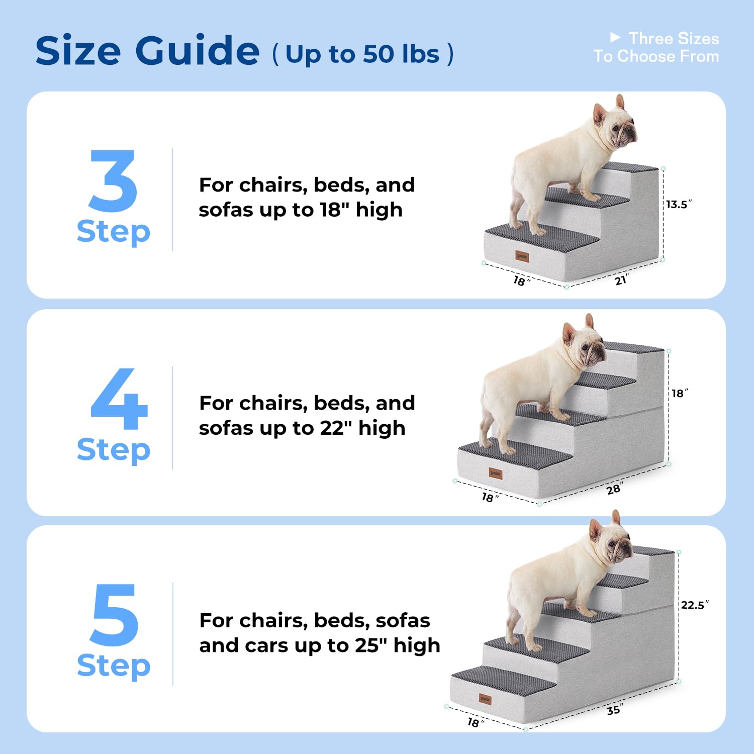 Zomisia Dog Steps For Couch - Extra Wide Pet Stairs For Small Dogs And Cats, Dog Steps With Non-Slip Bottom Grey 3 Steps, Grey