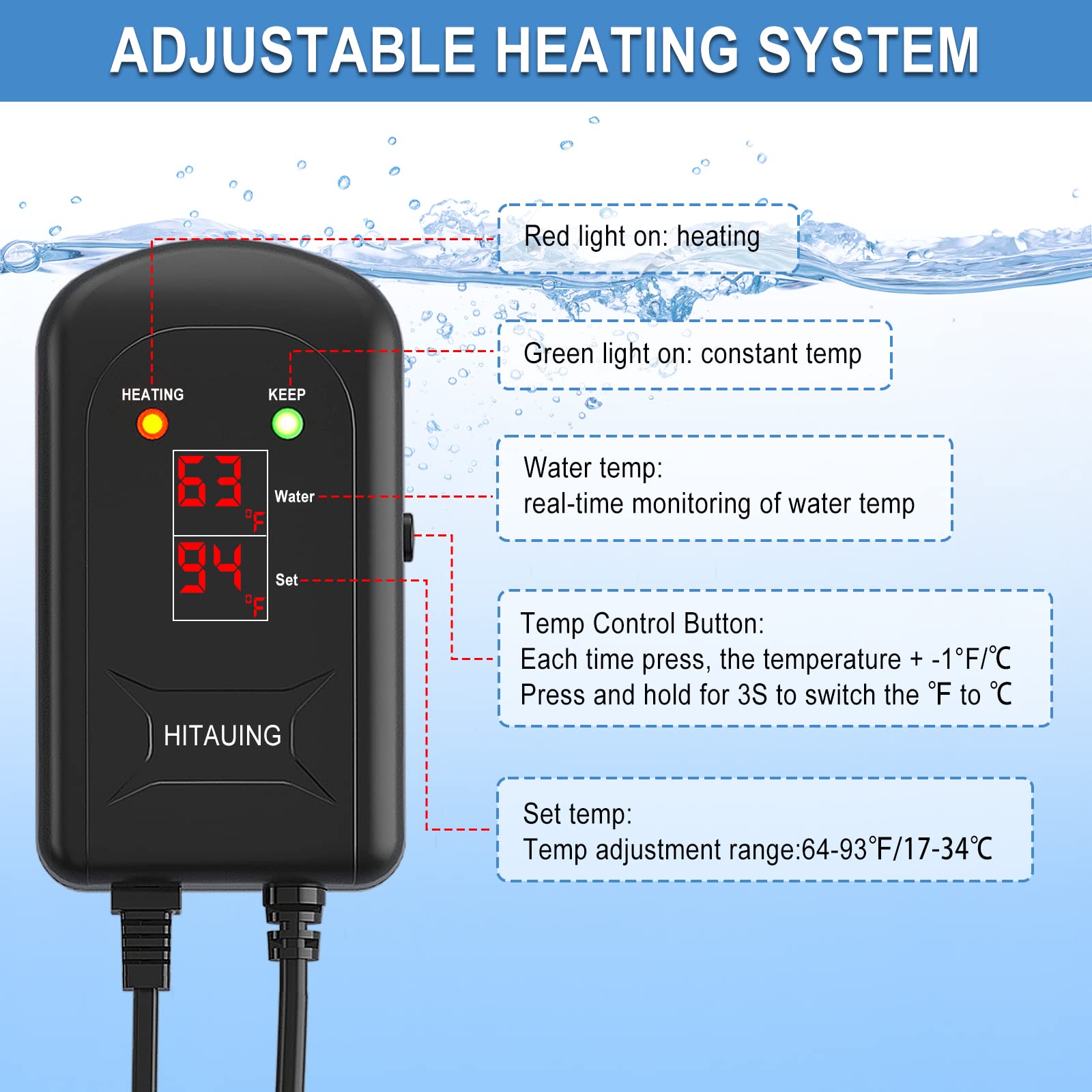Hitauing Aquarium Heater, 100W Fish Tank Heater With Led Digital Display & 5 Safety Protection, Submersible Aquarium Heater With
