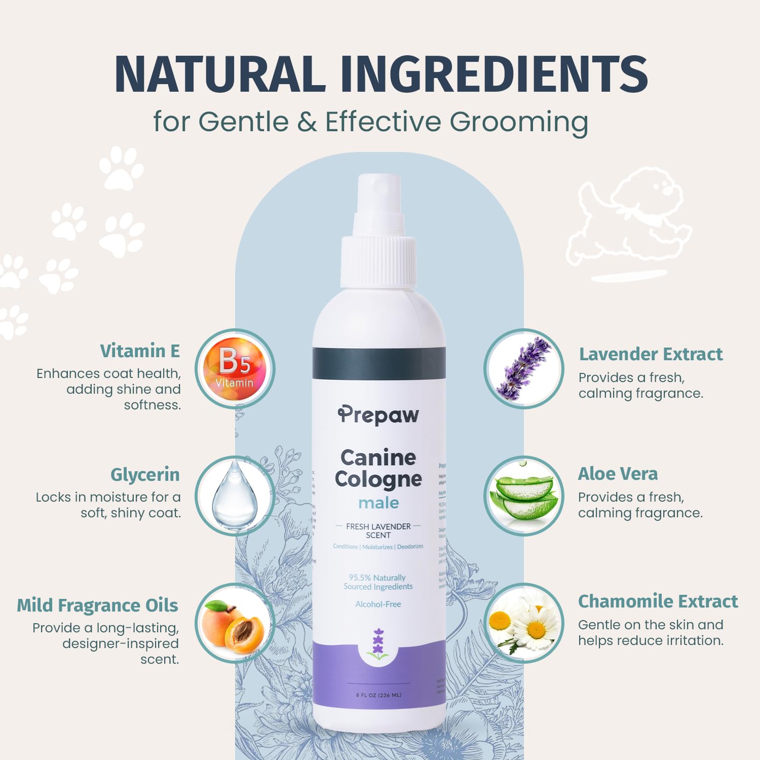 Prepaw Luxury Male Pet Cologne - Fresh Lavender Scent, 3-In-1 Formula Conditions & Moisturizes, Made With 94% Natural Ingredient