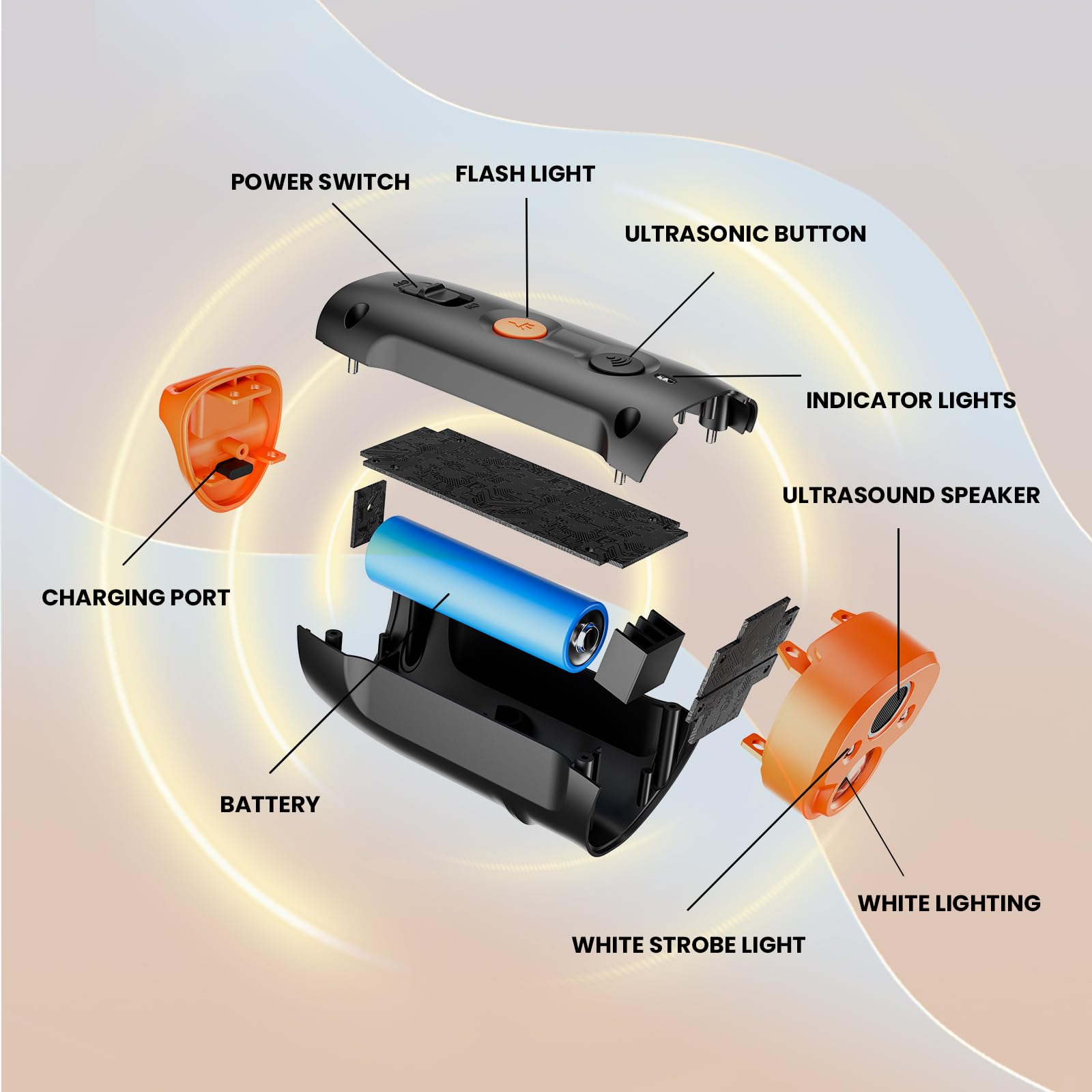 Devogue Dog Bark Deterrent Devices - Rechargeable Anti Barking Device For Dogs - 10 To 12 Meter Long Range Ultrasonic Dog Bark D